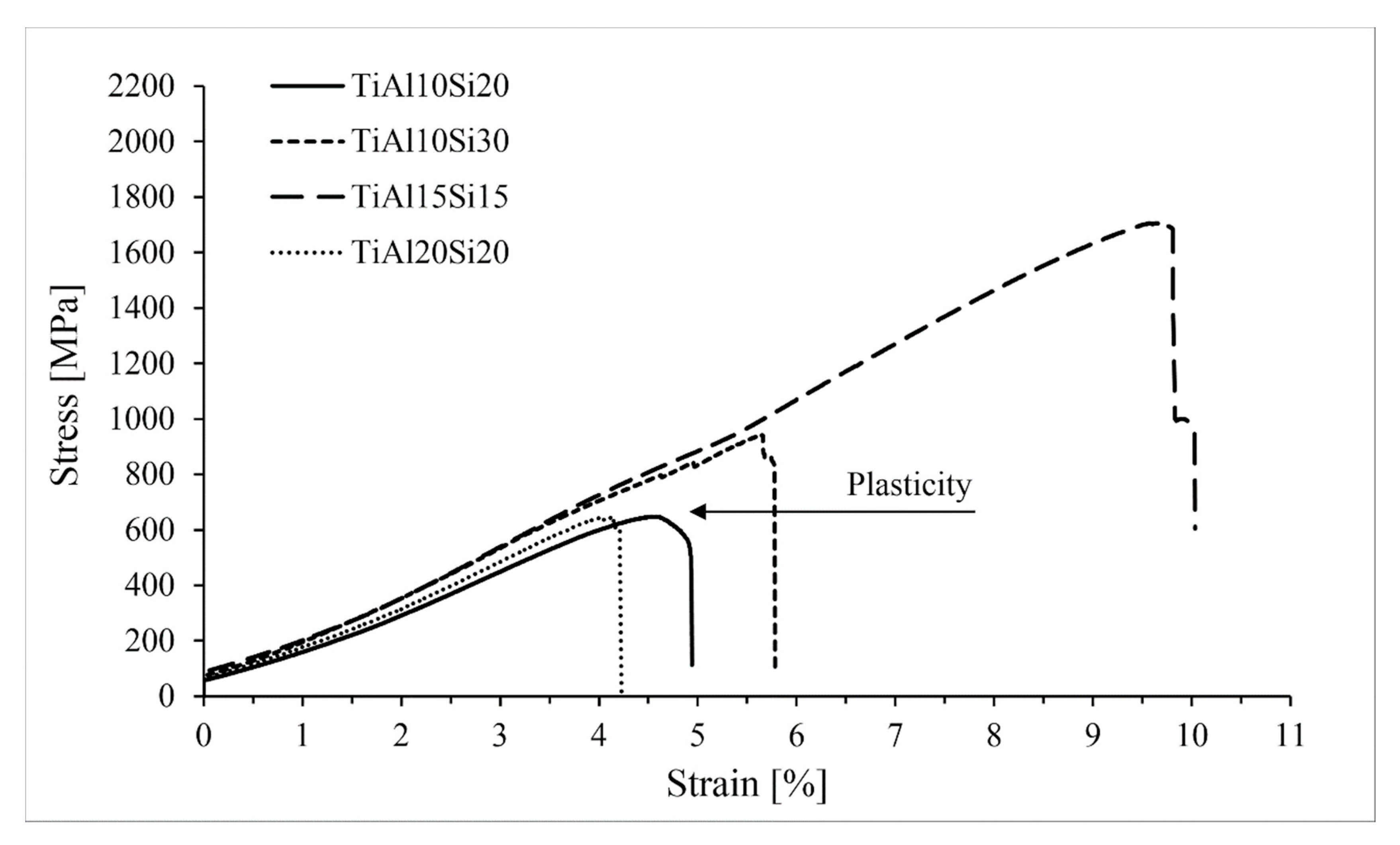 Materials 12 03084 g011