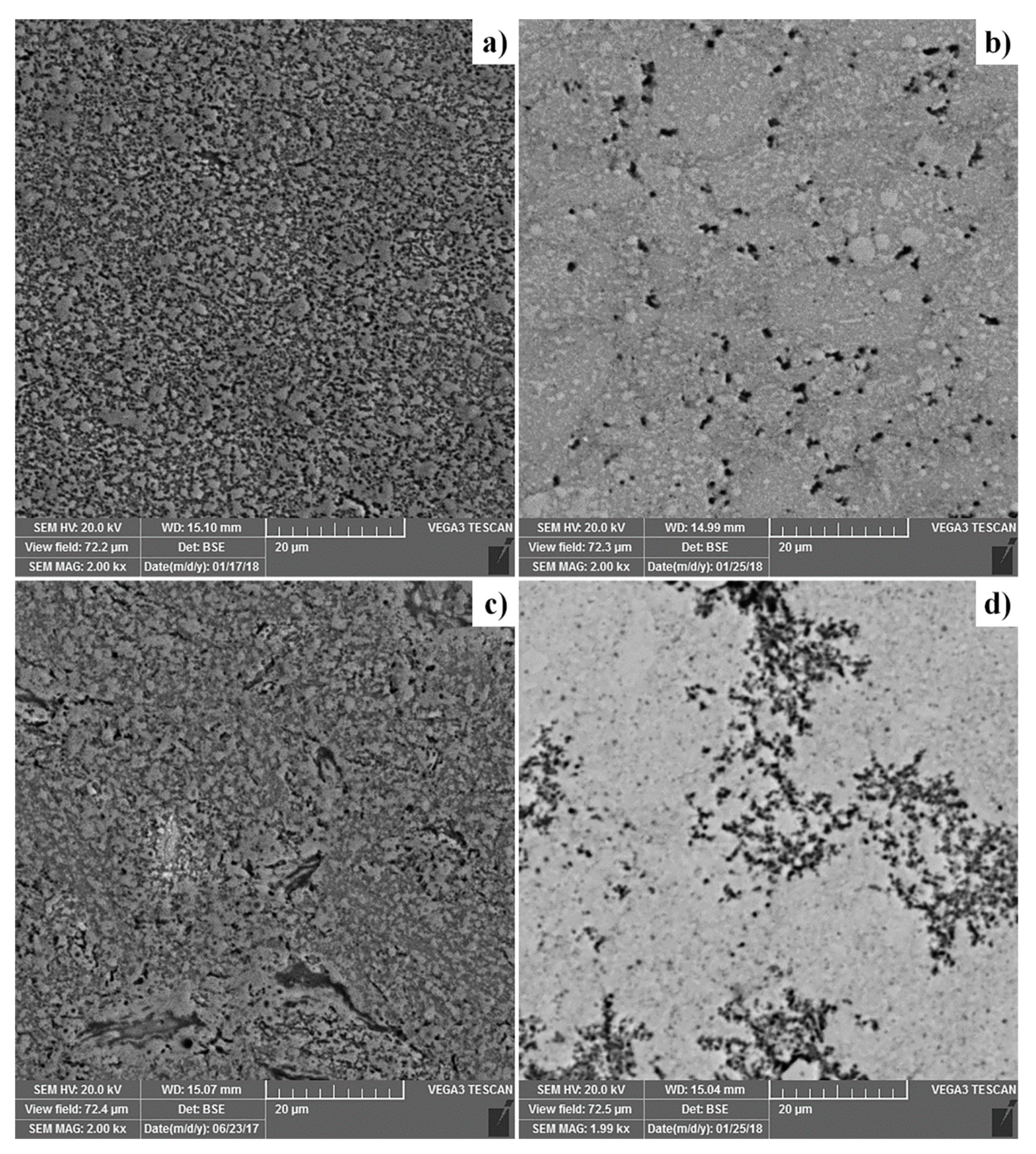 Materials 12 03084 g012