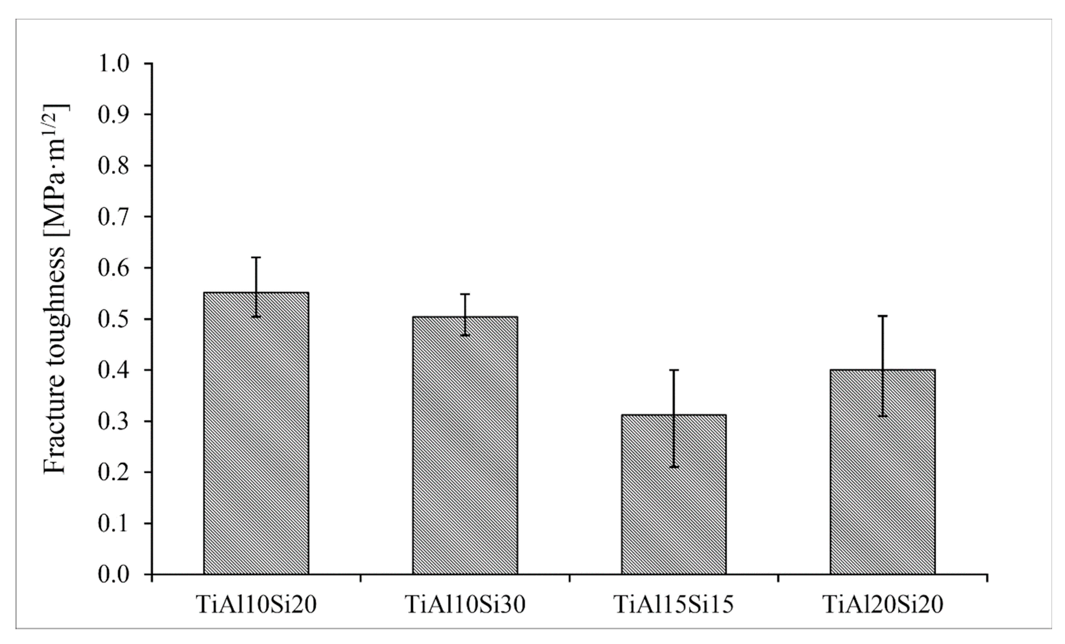 Materials 12 03084 g016