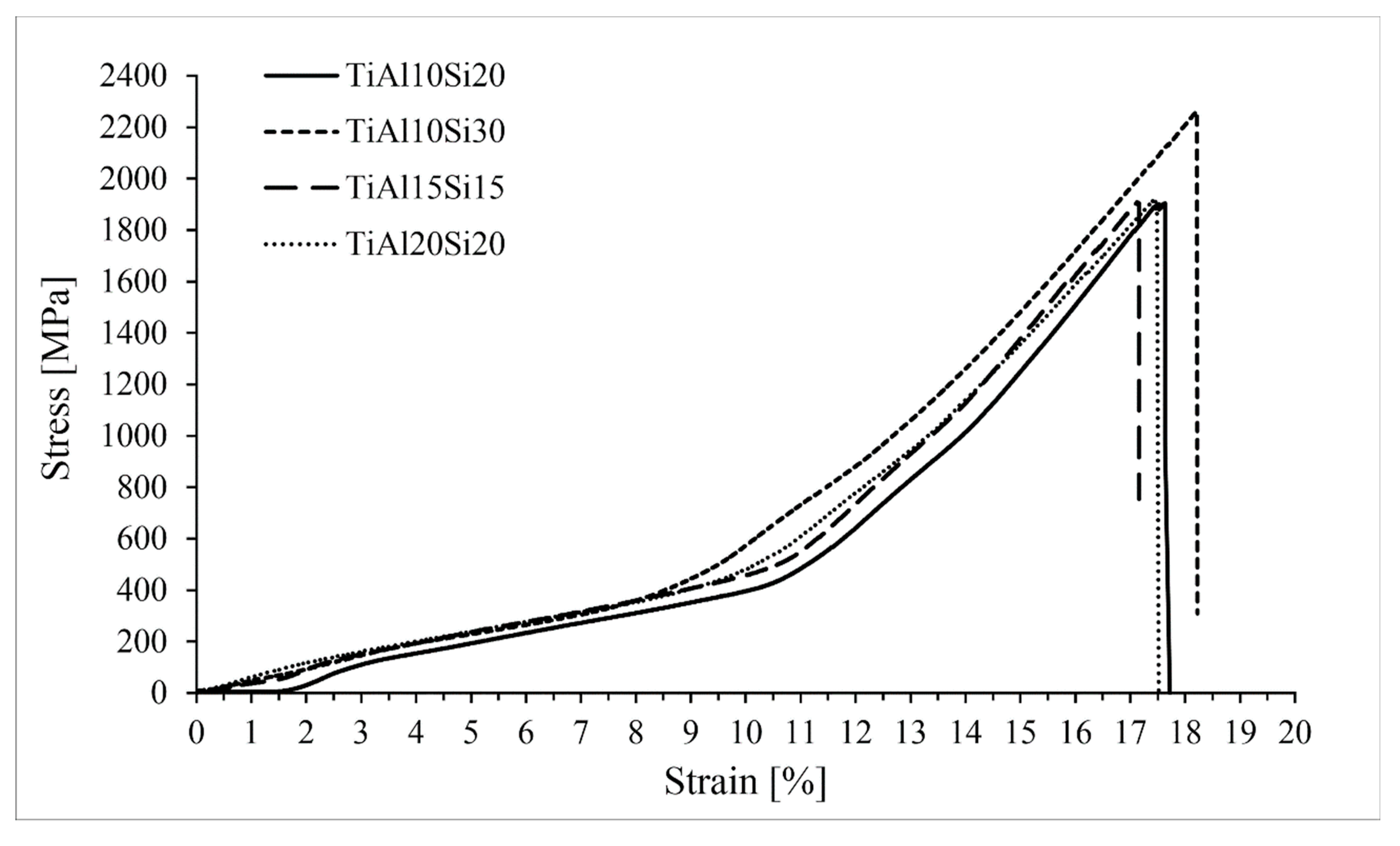 Materials 12 03084 g017
