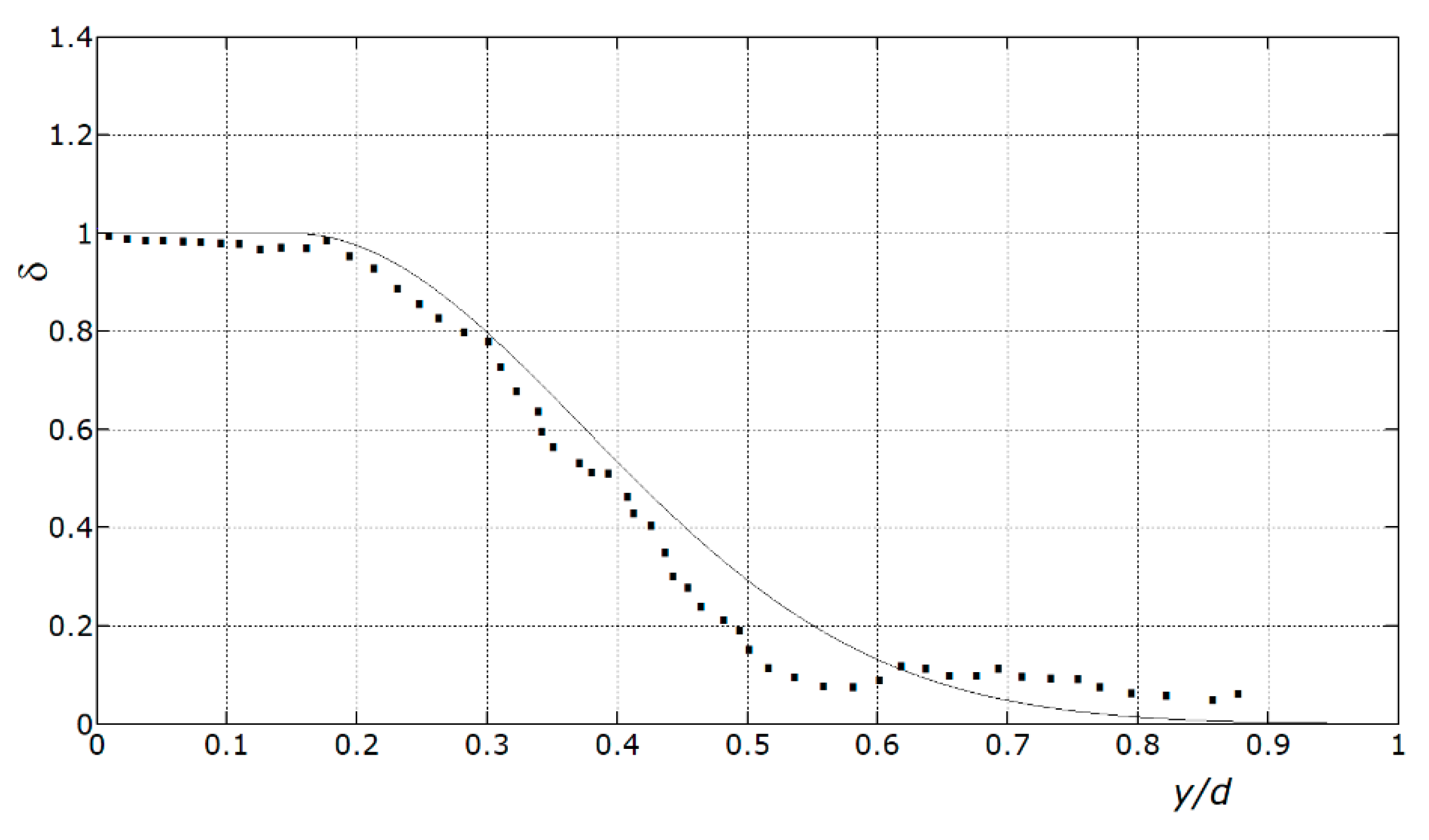 Materials 12 03085 g006