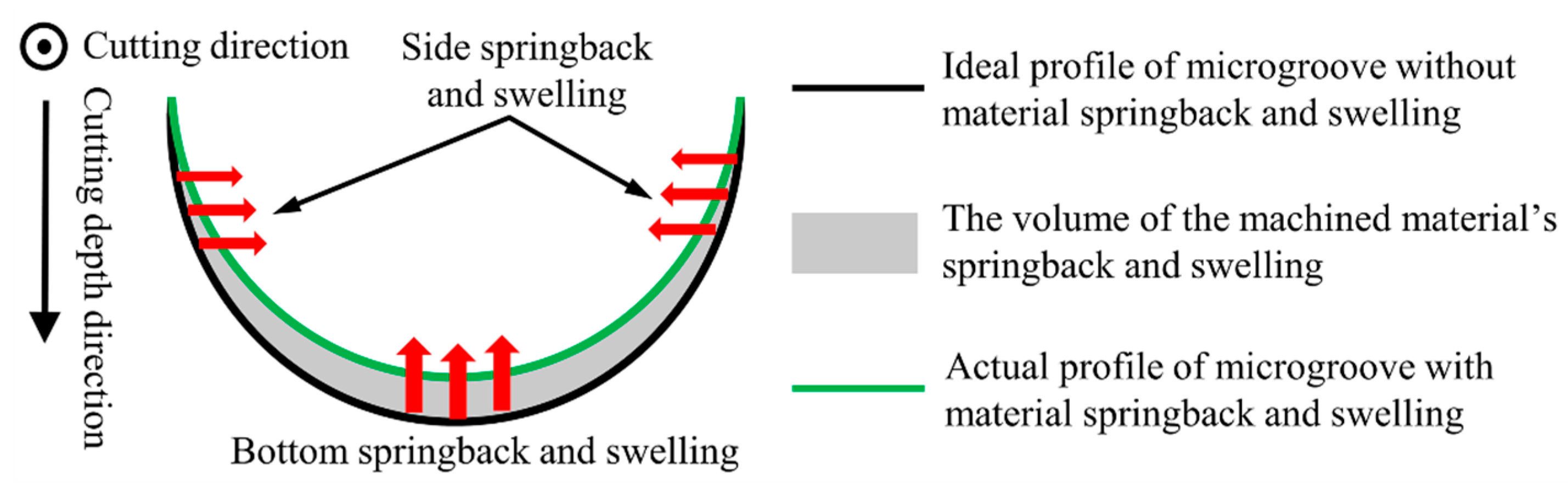 Materials 12 03086 g001 Materials 12 03086 g001