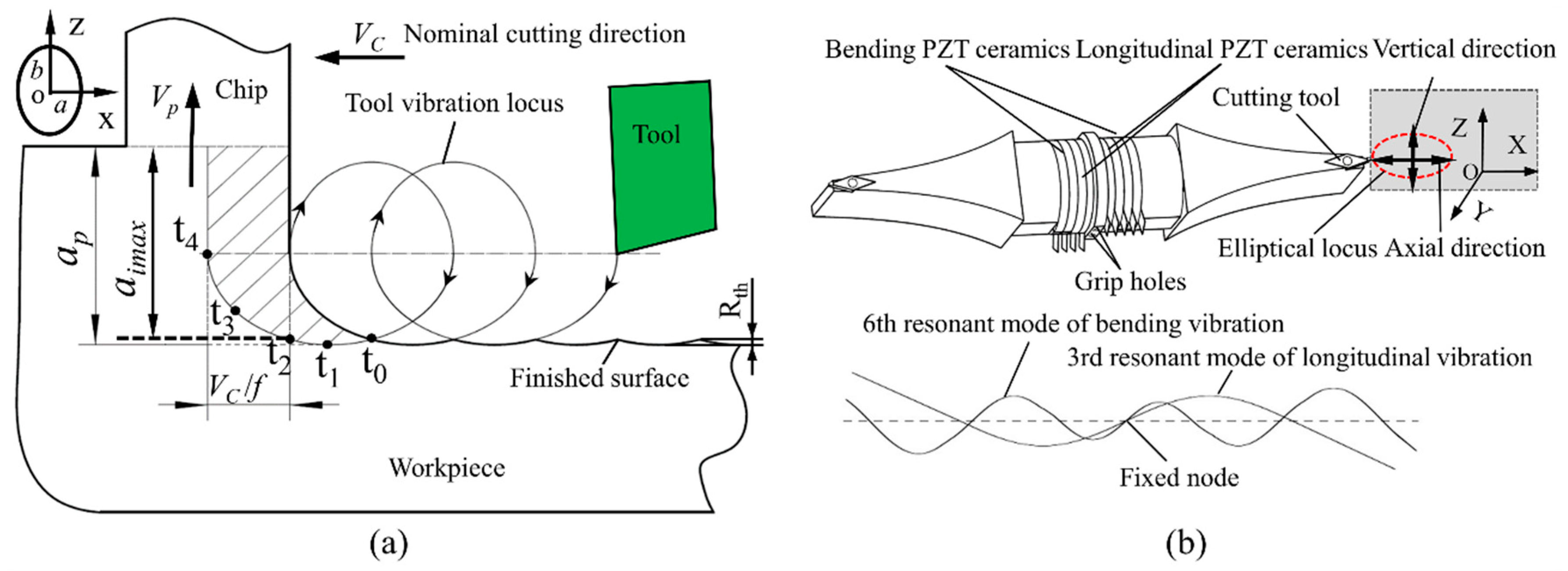 Materials 12 03086 g002 Materials 12 03086 g002