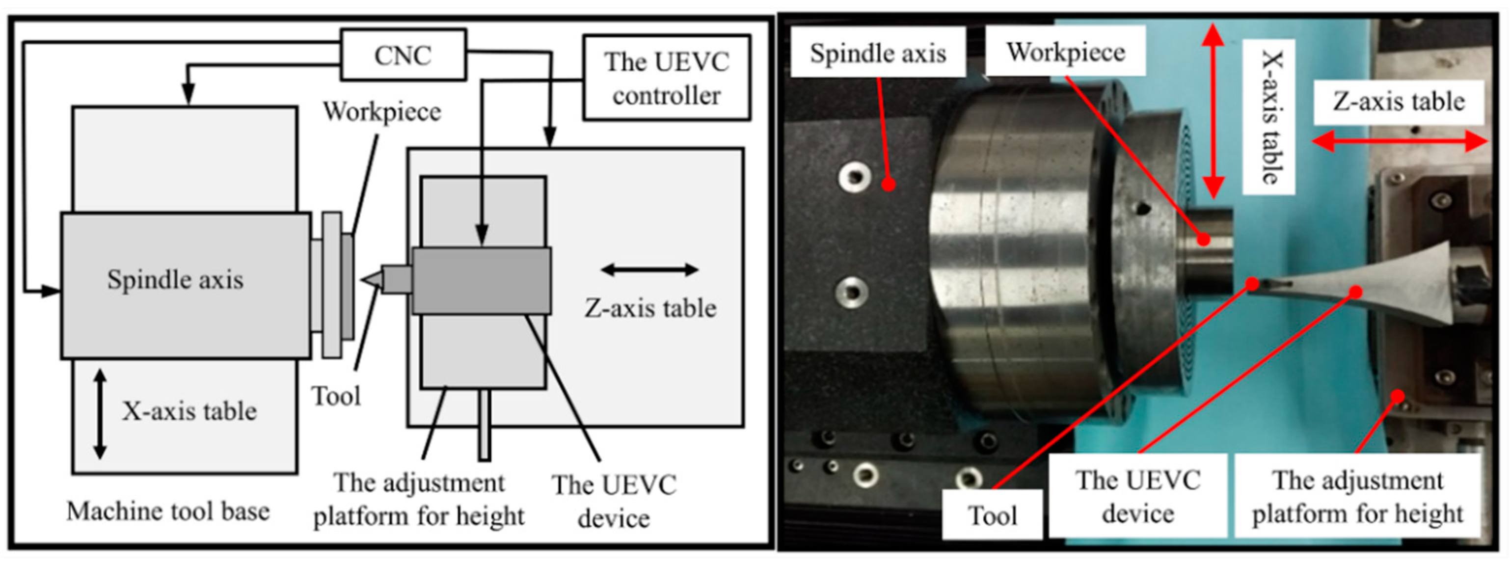 Materials 12 03086 g003 Materials 12 03086 g003