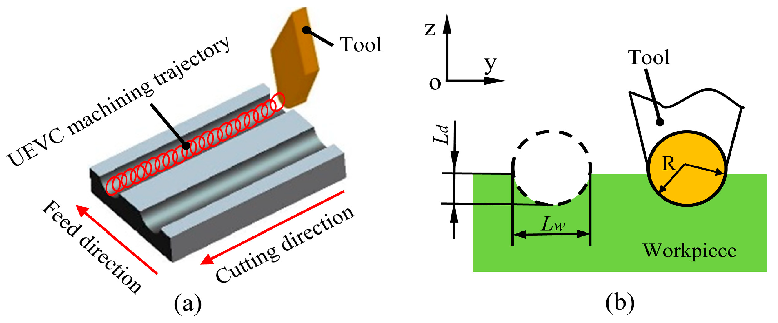 Materials 12 03086 g004 Materials 12 03086 g004