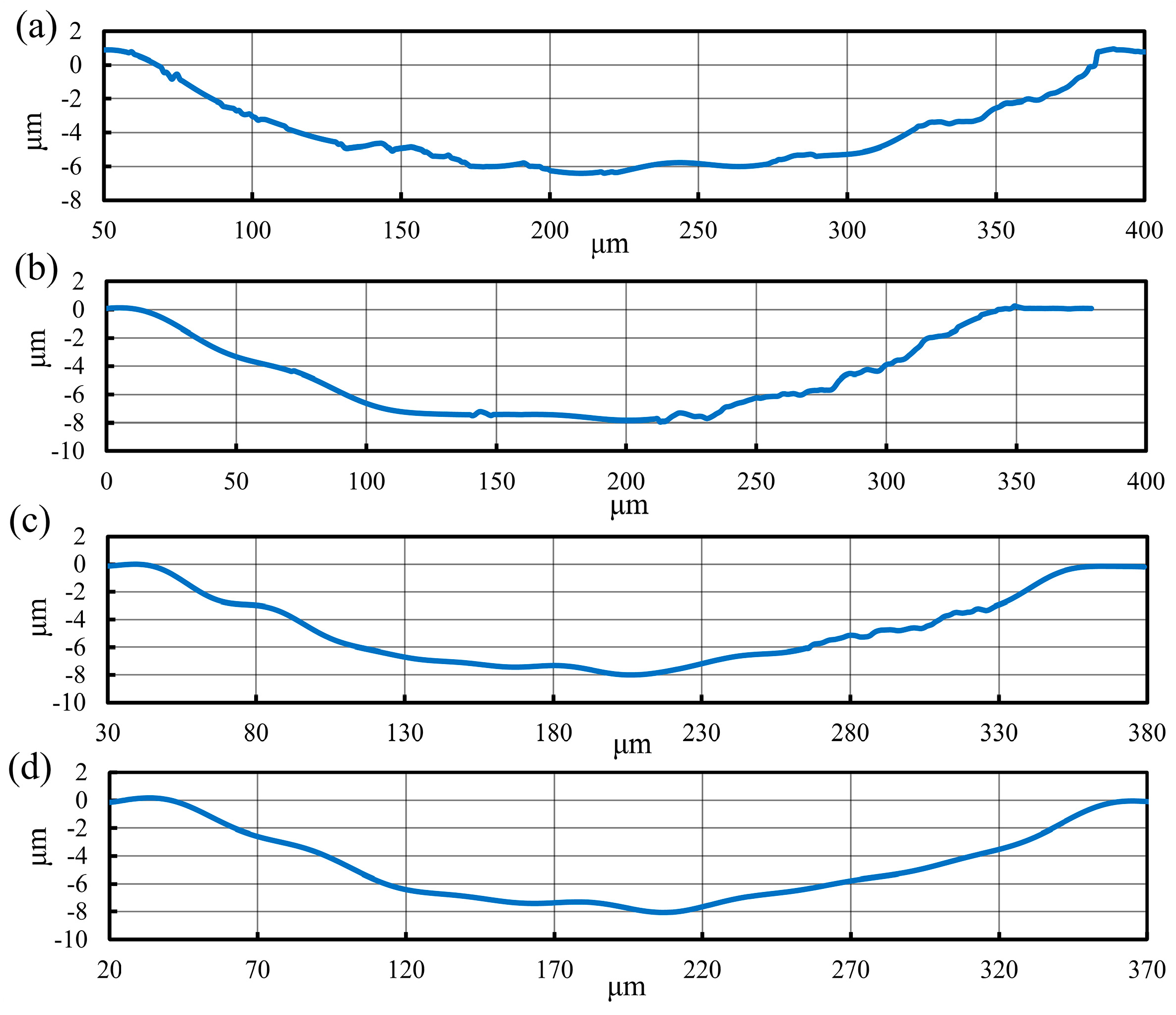 Materials 12 03086 g006 Materials 12 03086 g006