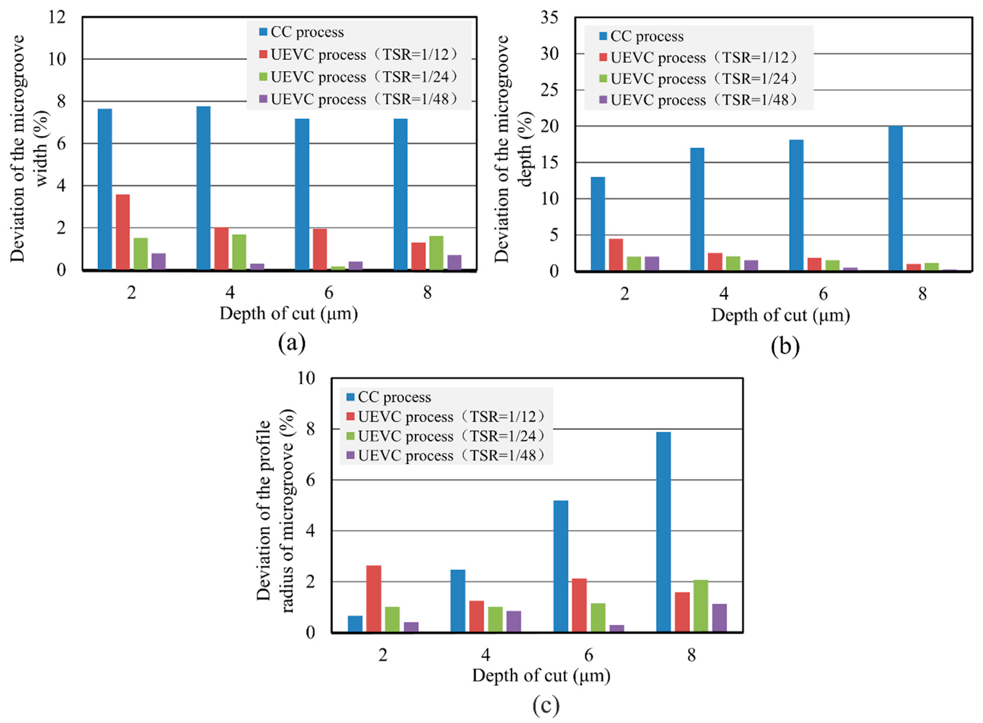 Materials 12 03086 g007 Materials 12 03086 g007