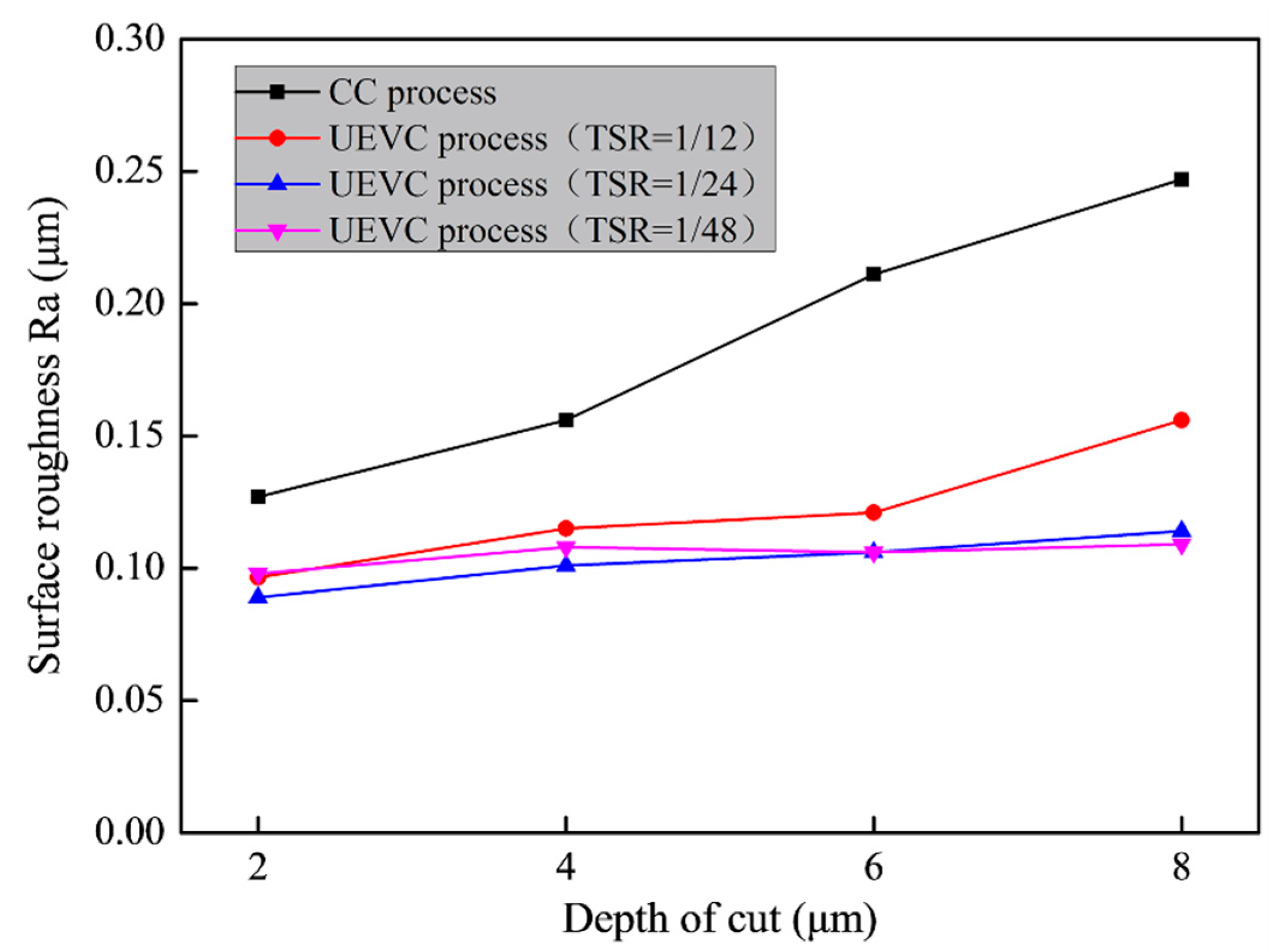 Materials 12 03086 g009 Materials 12 03086 g009