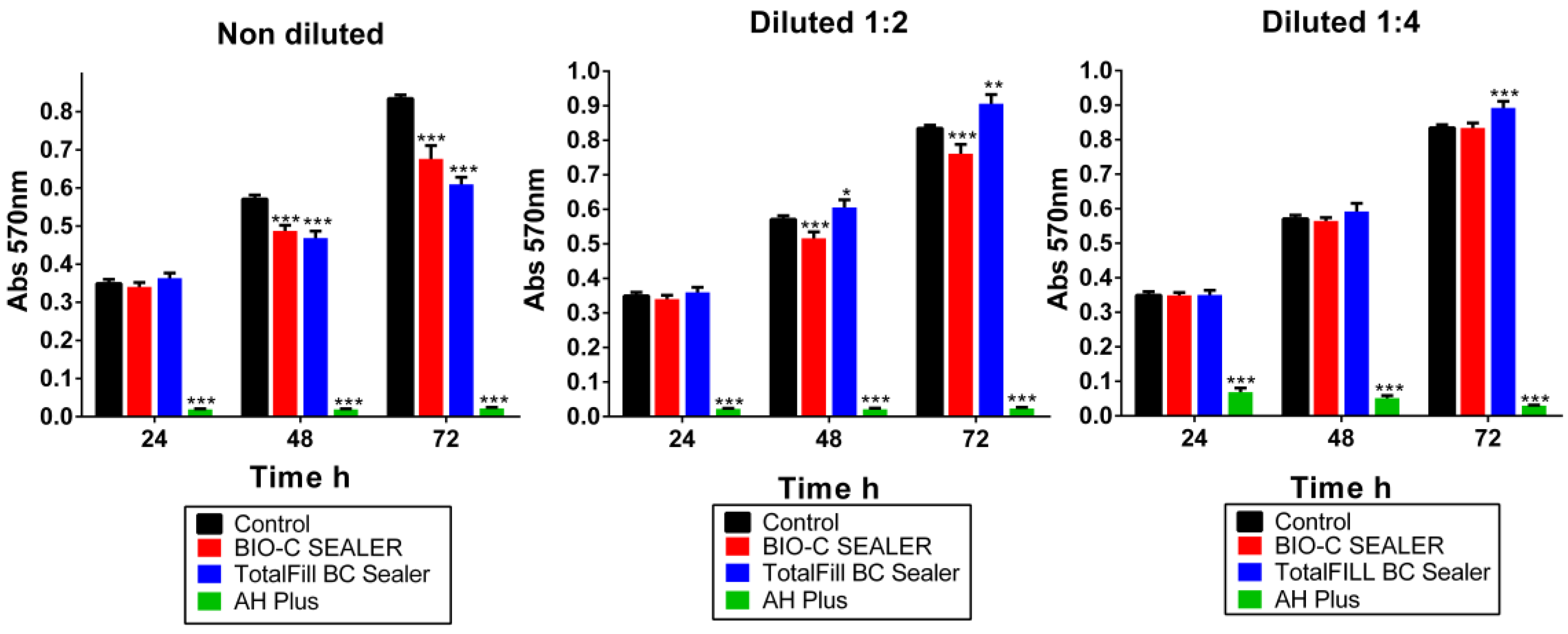 Materials 12 03087 g001 Materials 12 03087 g001