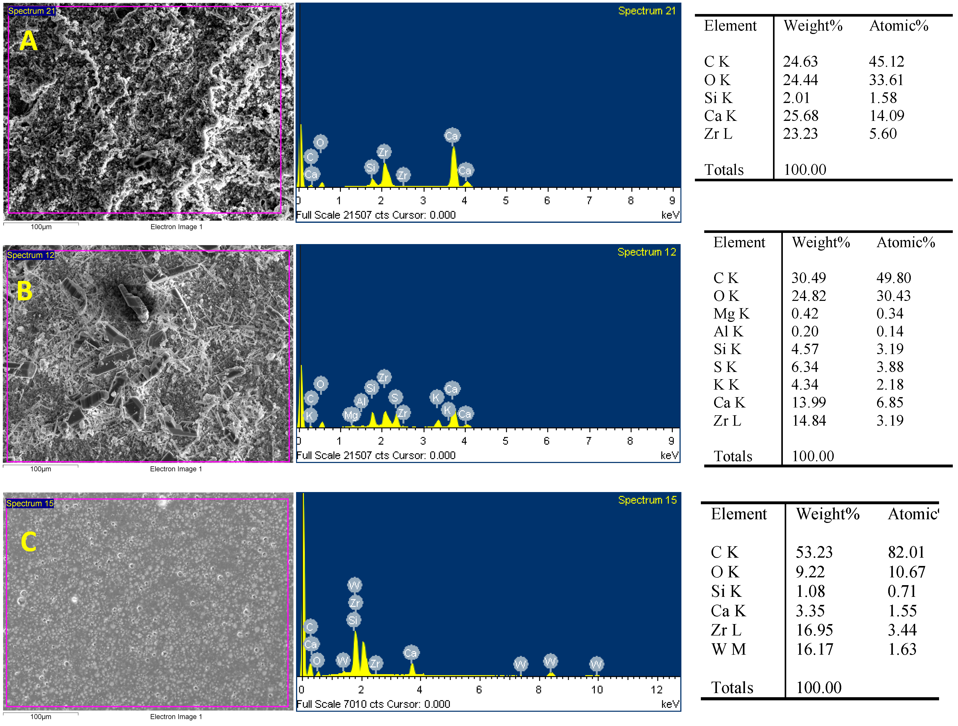 Materials 12 03087 g005 Materials 12 03087 g005