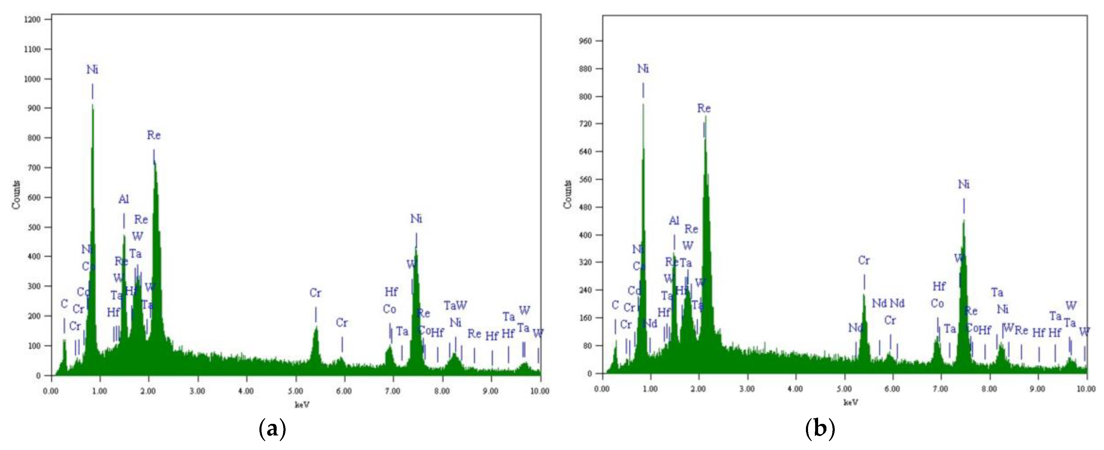 Materials 12 03088 g006 Materials 12 03088 g006