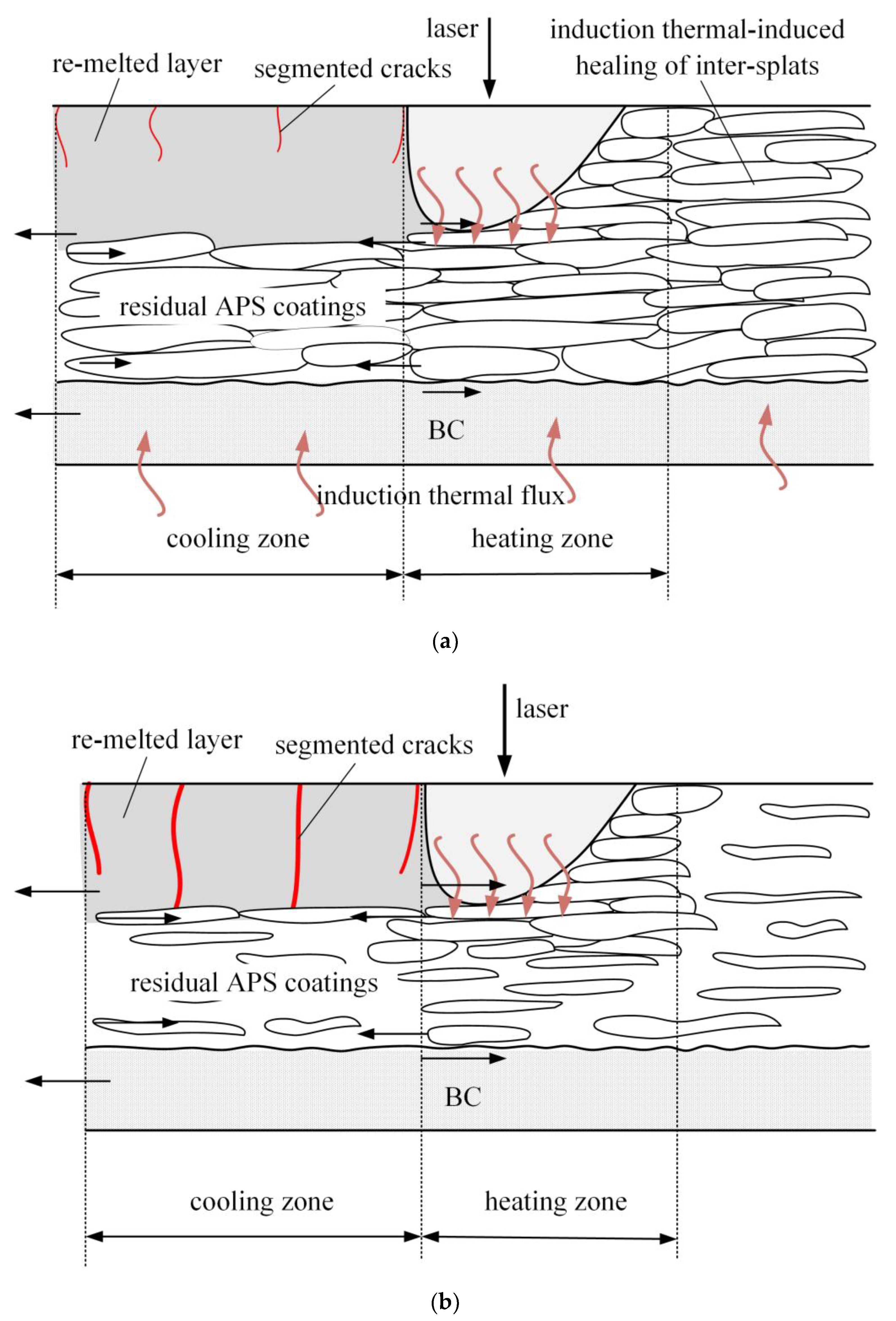 Materials 12 03088 g008 Materials 12 03088 g008