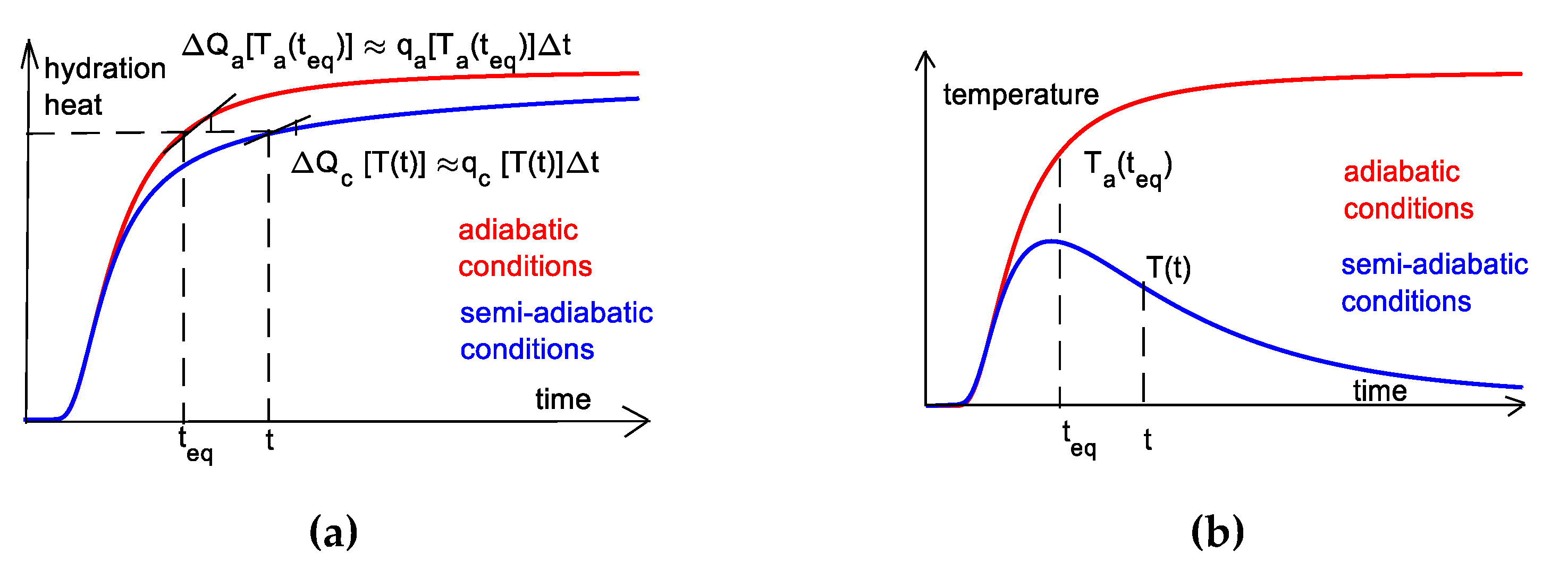 Materials 12 03089 g002