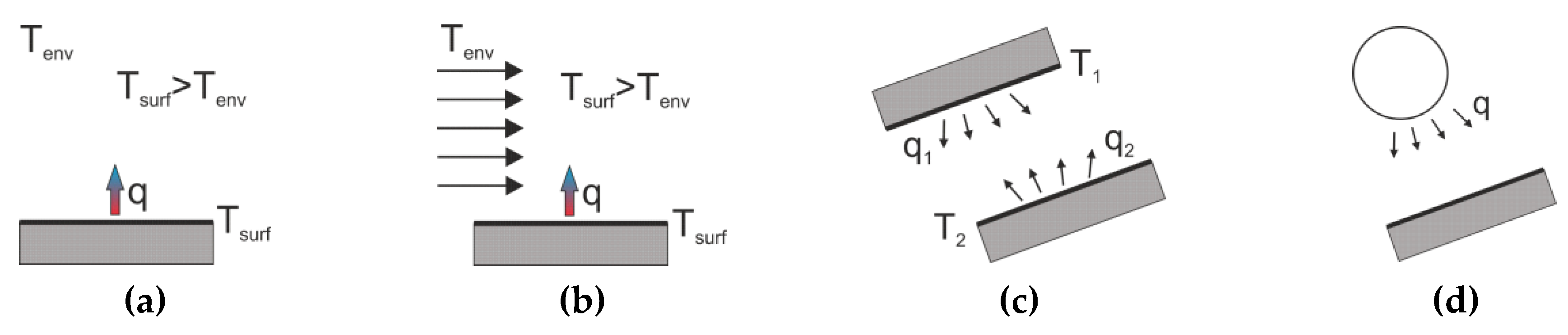 Materials 12 03089 g003