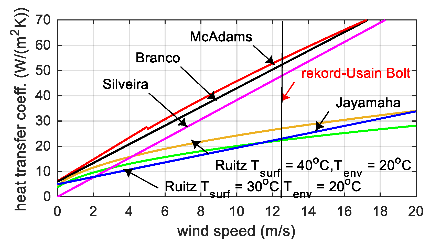 Materials 12 03089 g004