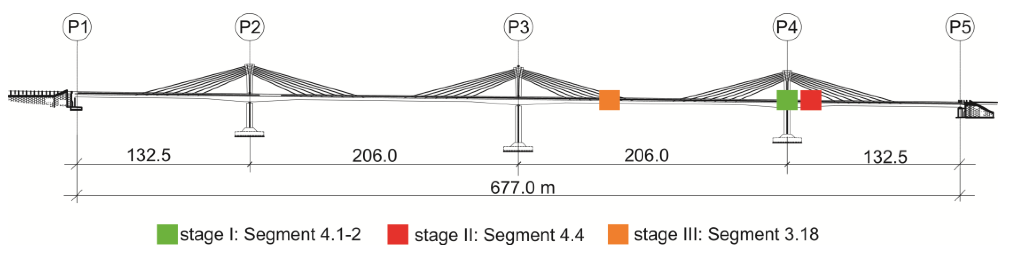Materials 12 03089 g005