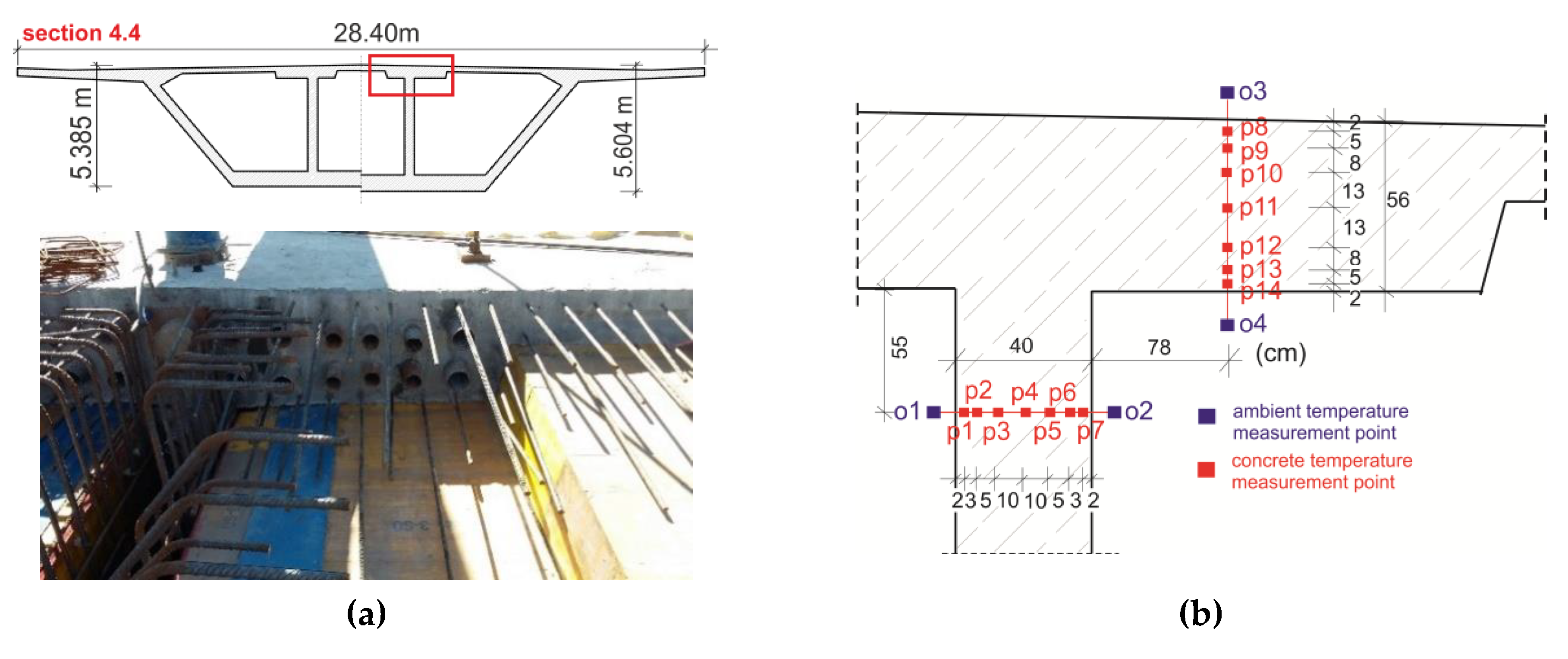 Materials 12 03089 g007