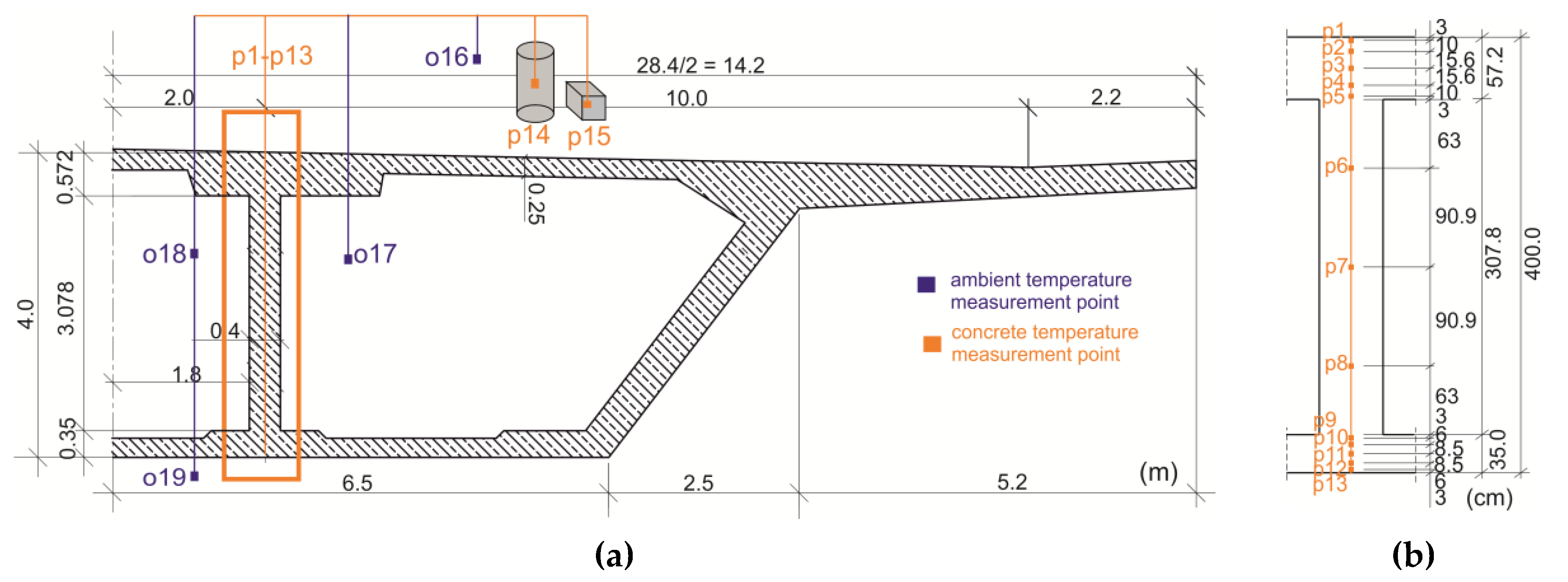 Materials 12 03089 g009