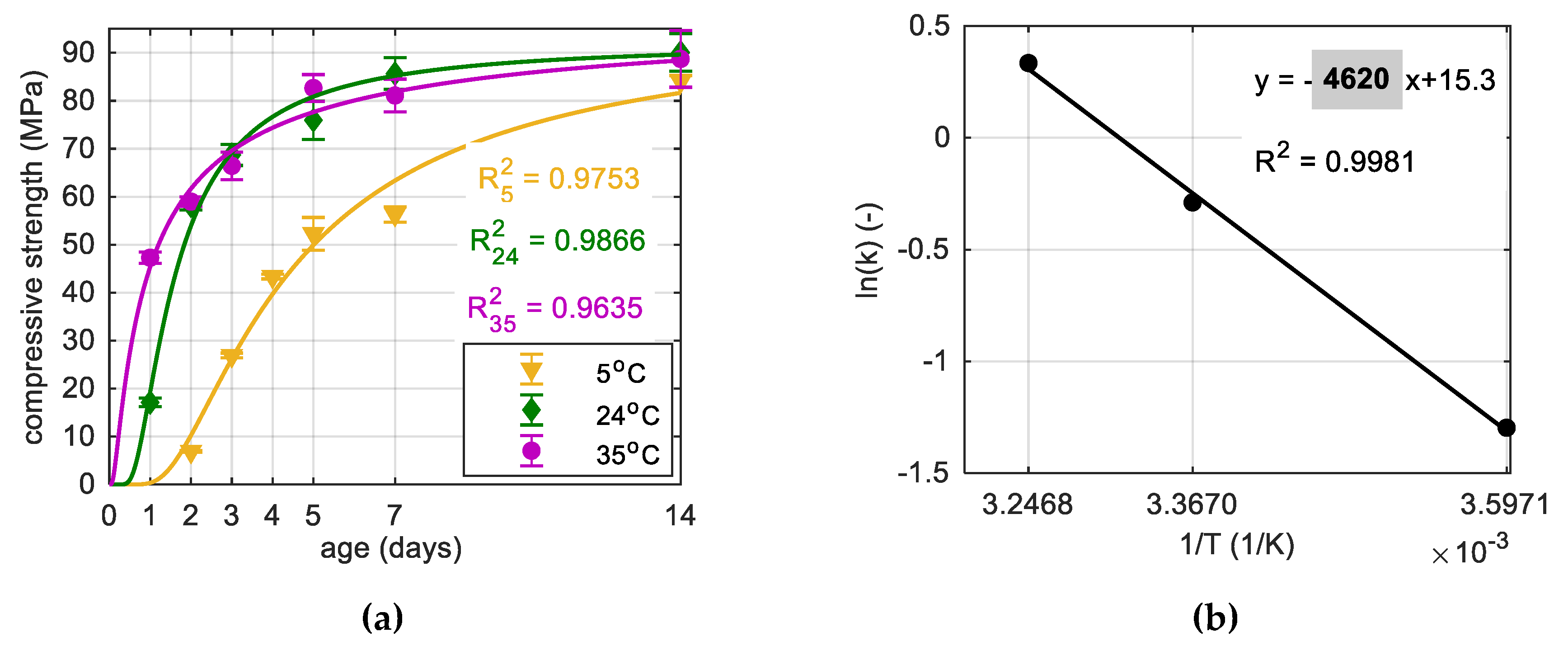 Materials 12 03089 g010