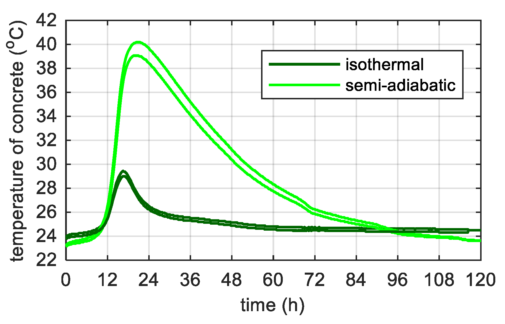 Materials 12 03089 g013