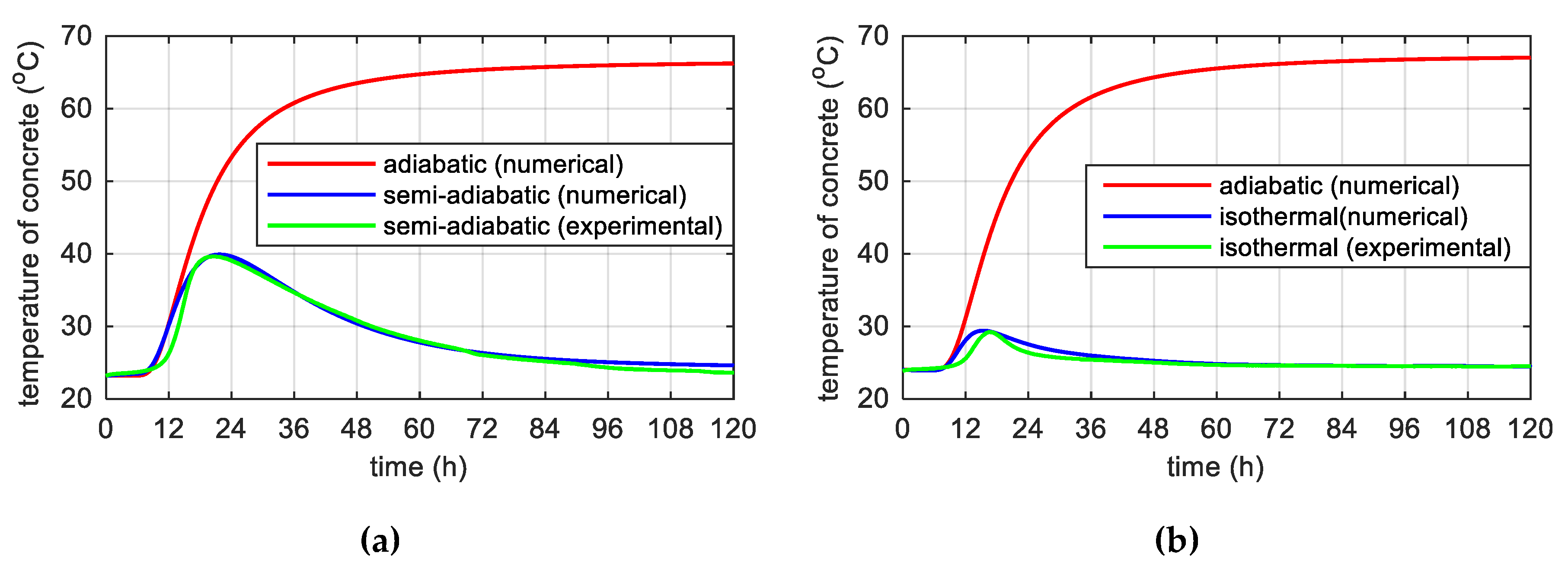 Materials 12 03089 g014