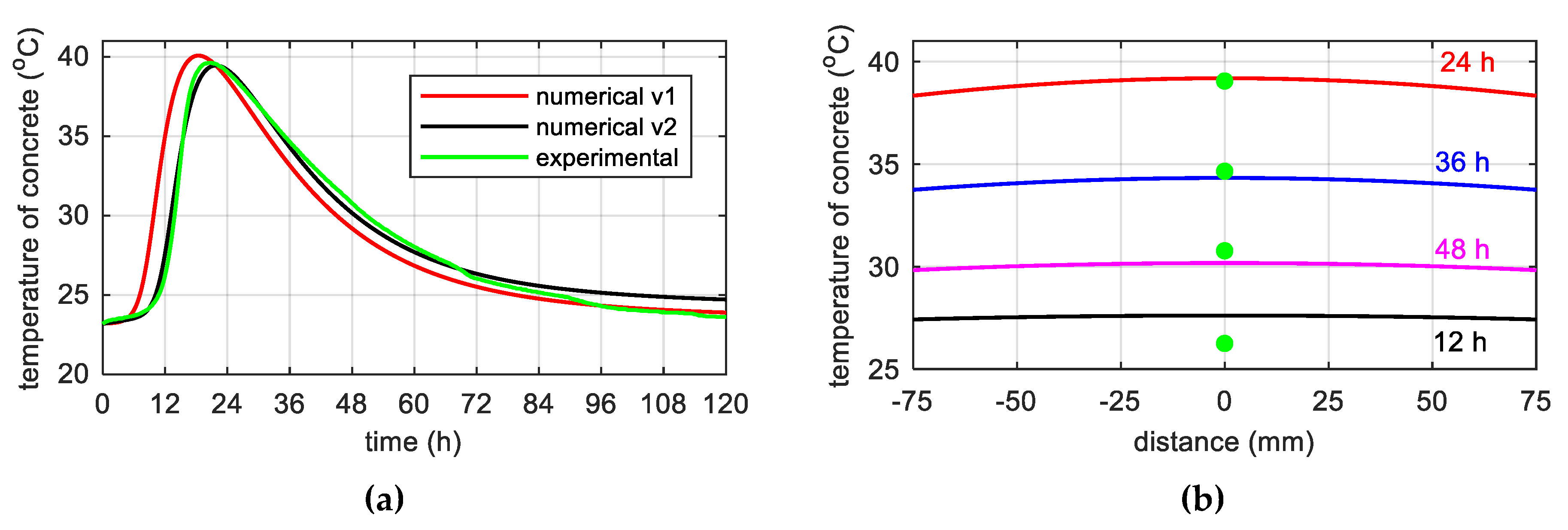 Materials 12 03089 g016