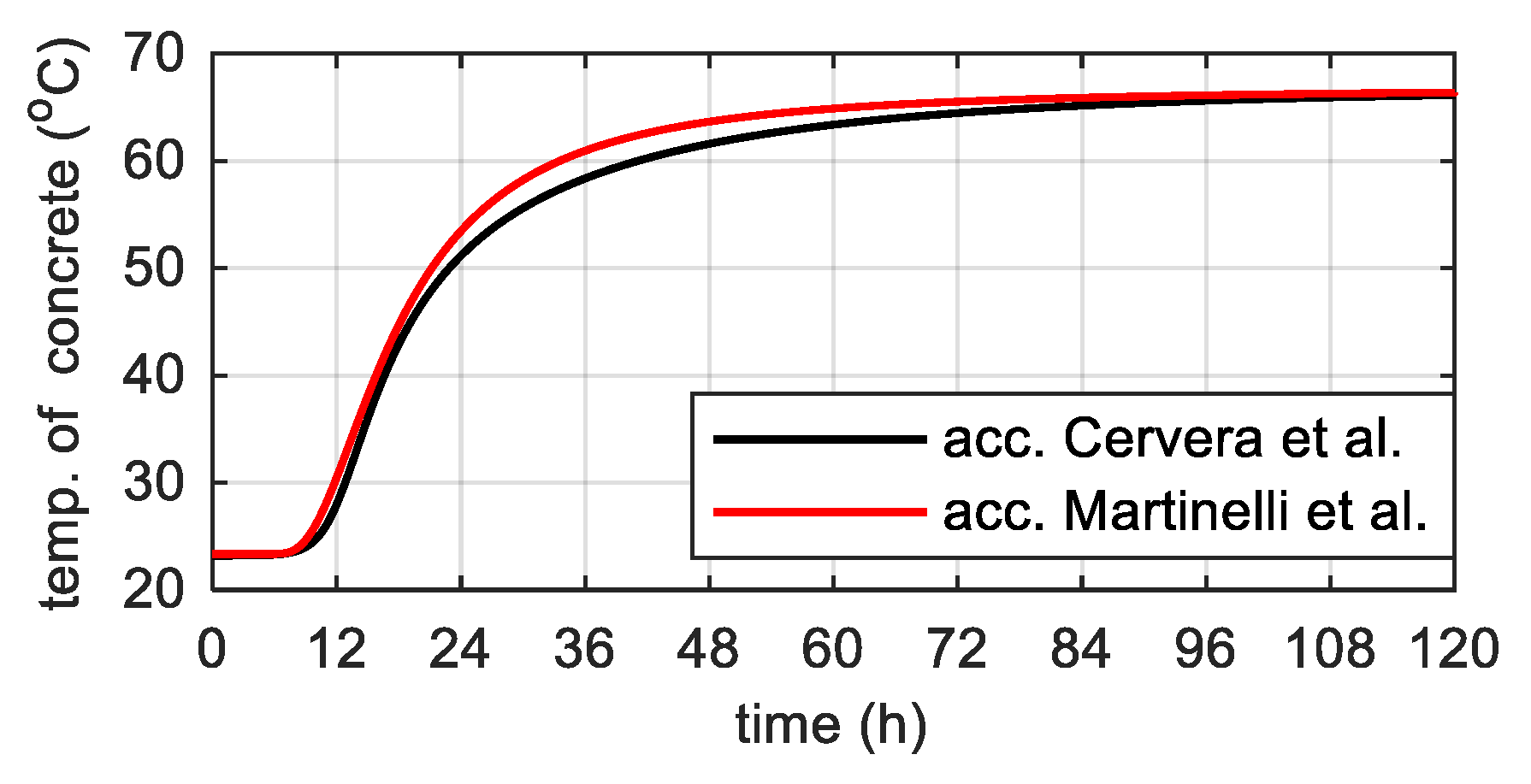 Materials 12 03089 g017