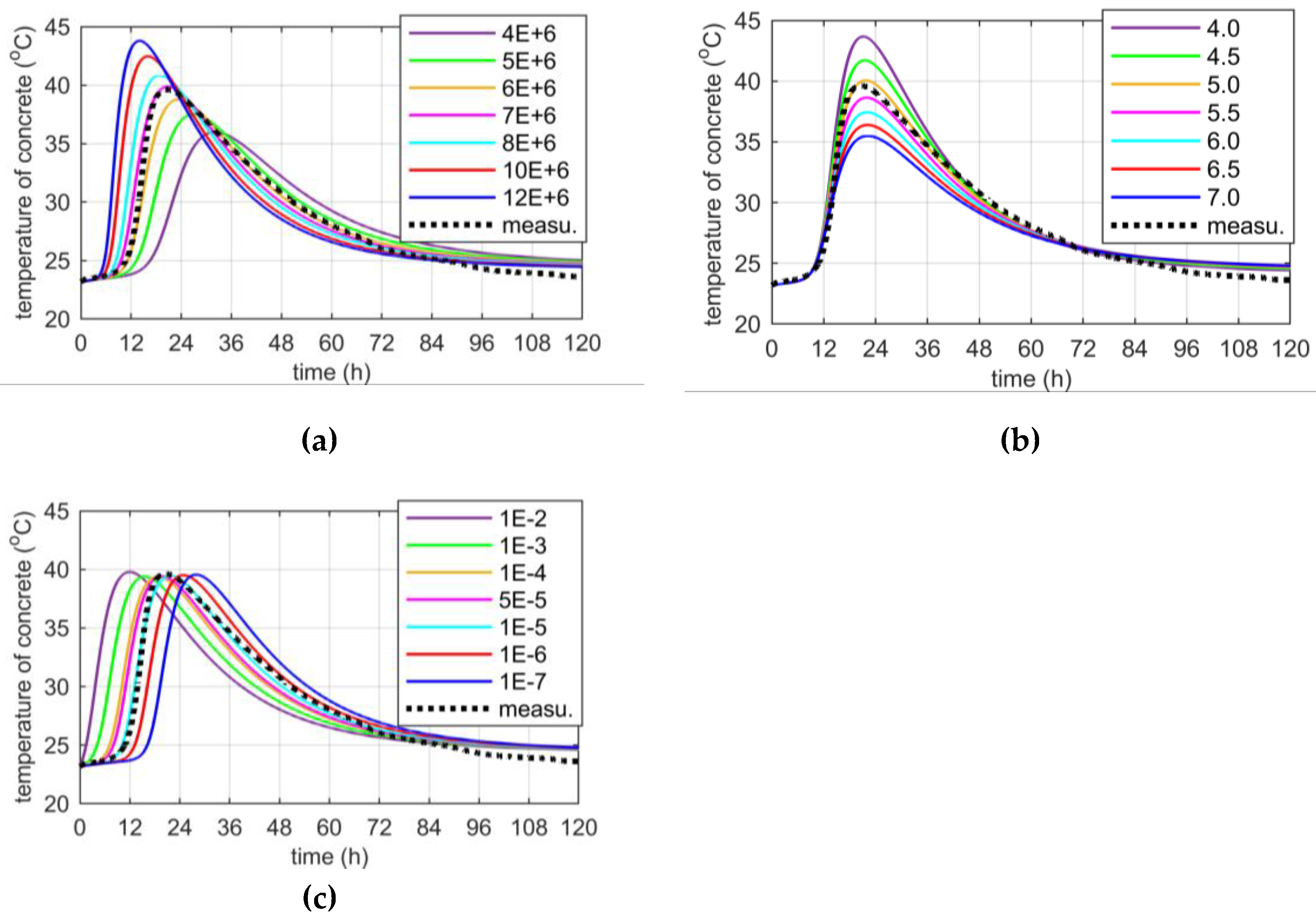 Materials 12 03089 g018