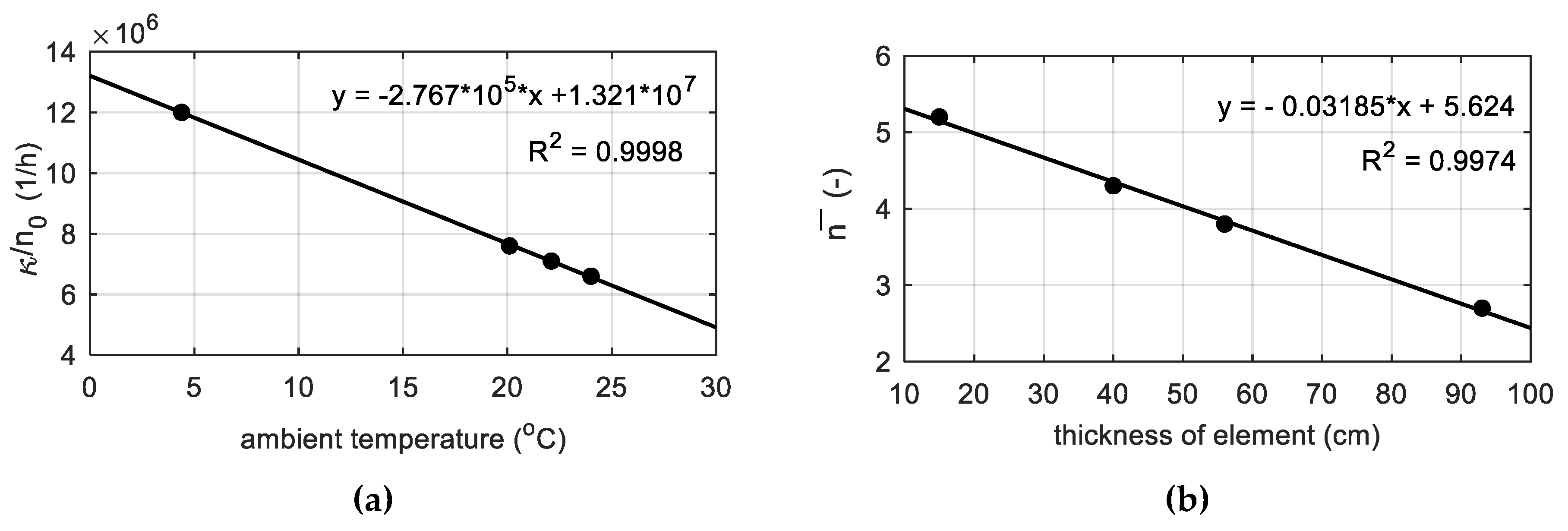 Materials 12 03089 g019