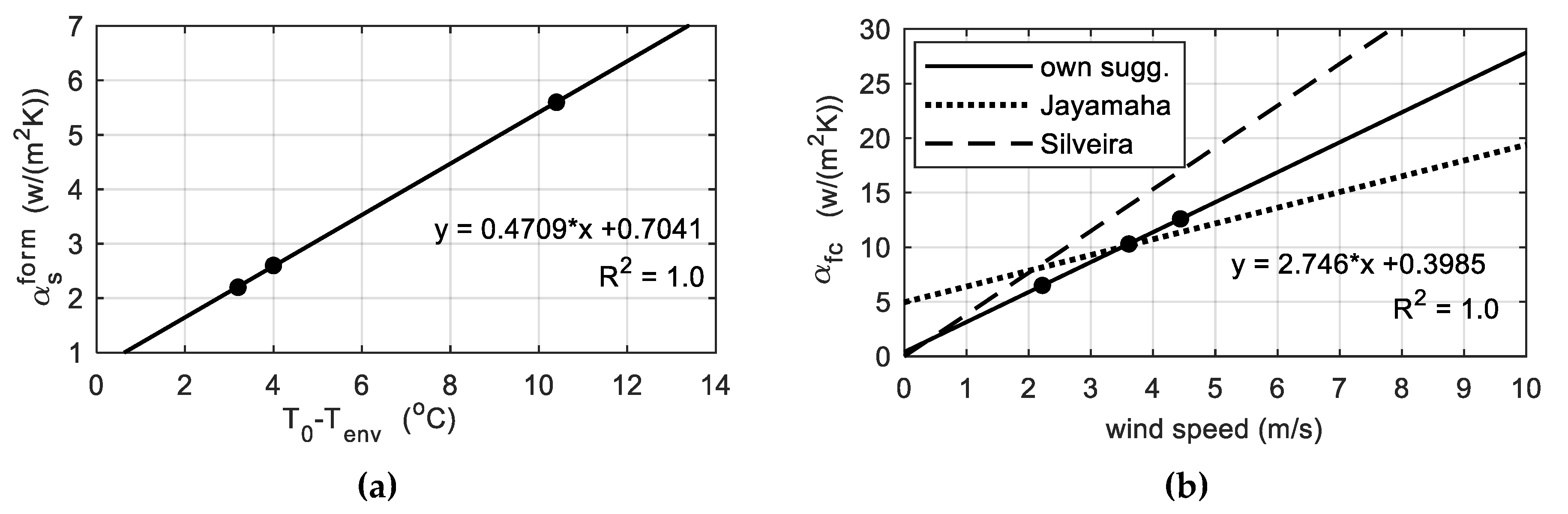 Materials 12 03089 g020