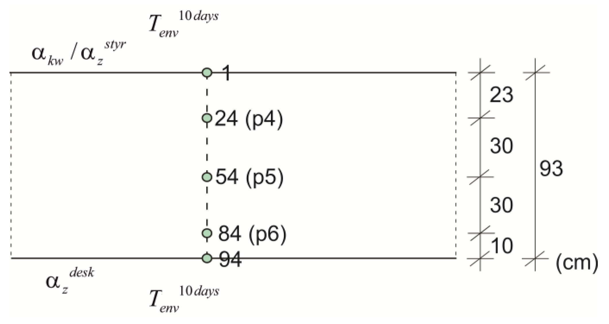 Materials 12 03089 g021