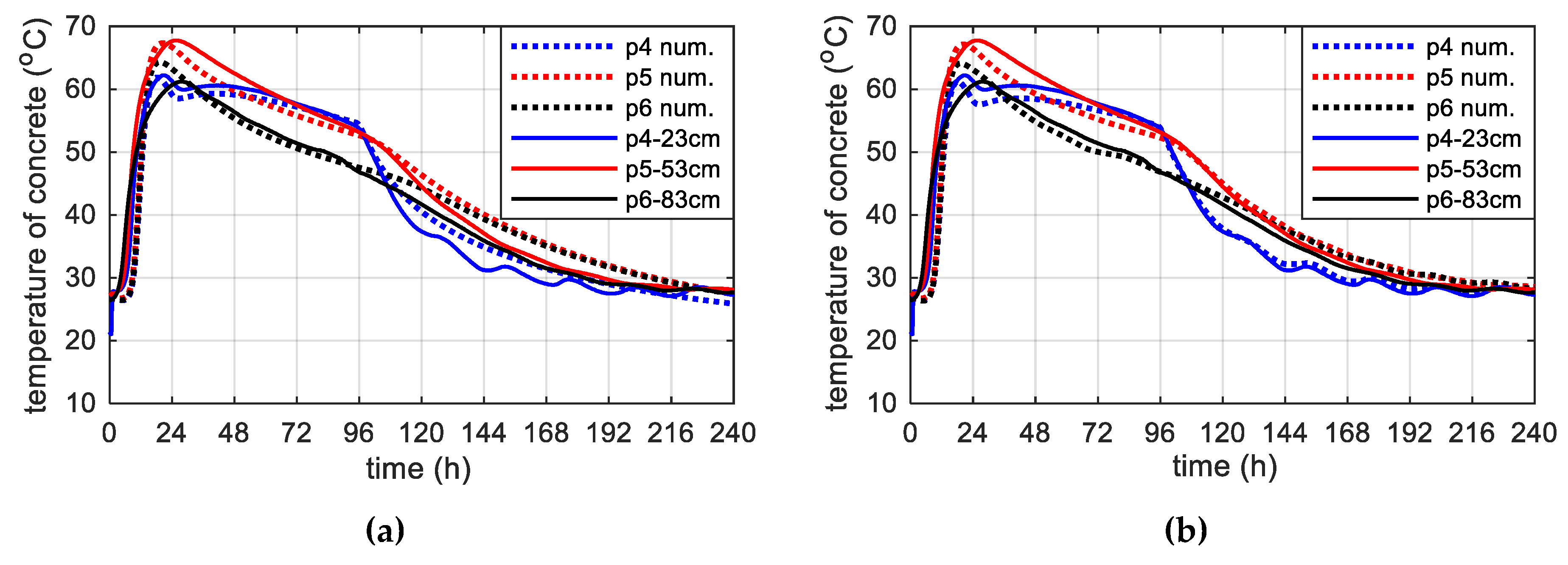 Materials 12 03089 g022