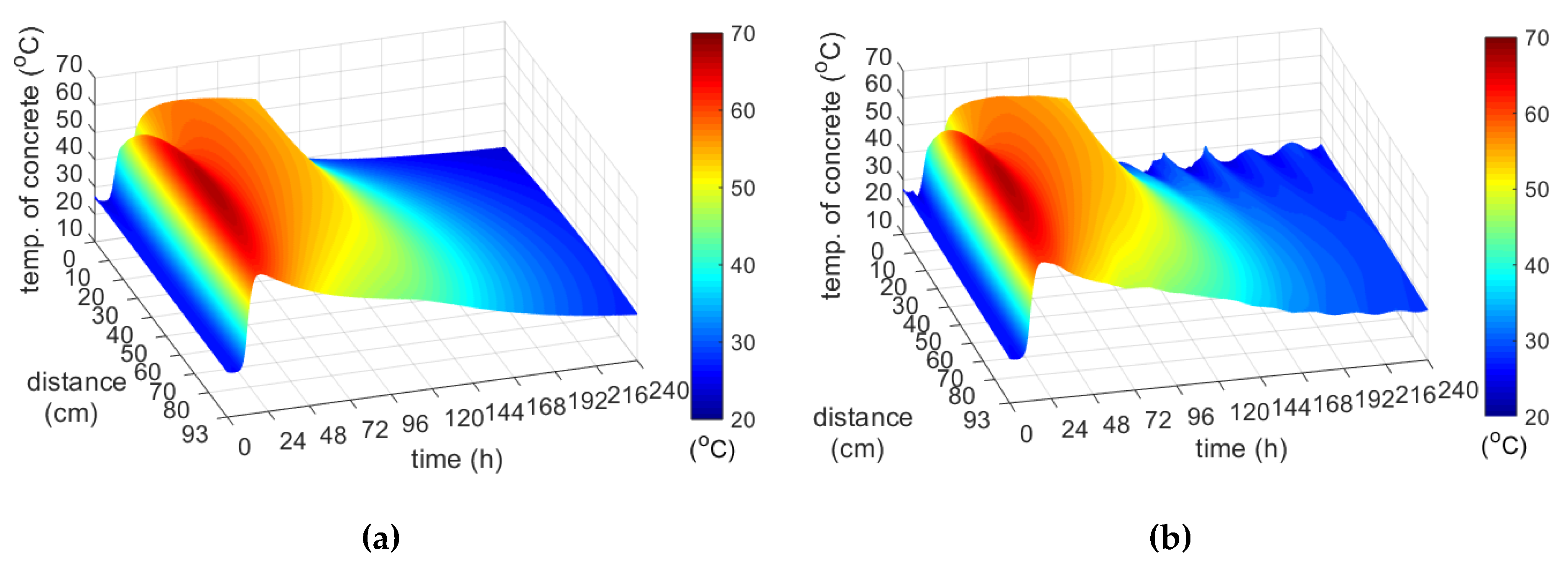 Materials 12 03089 g023