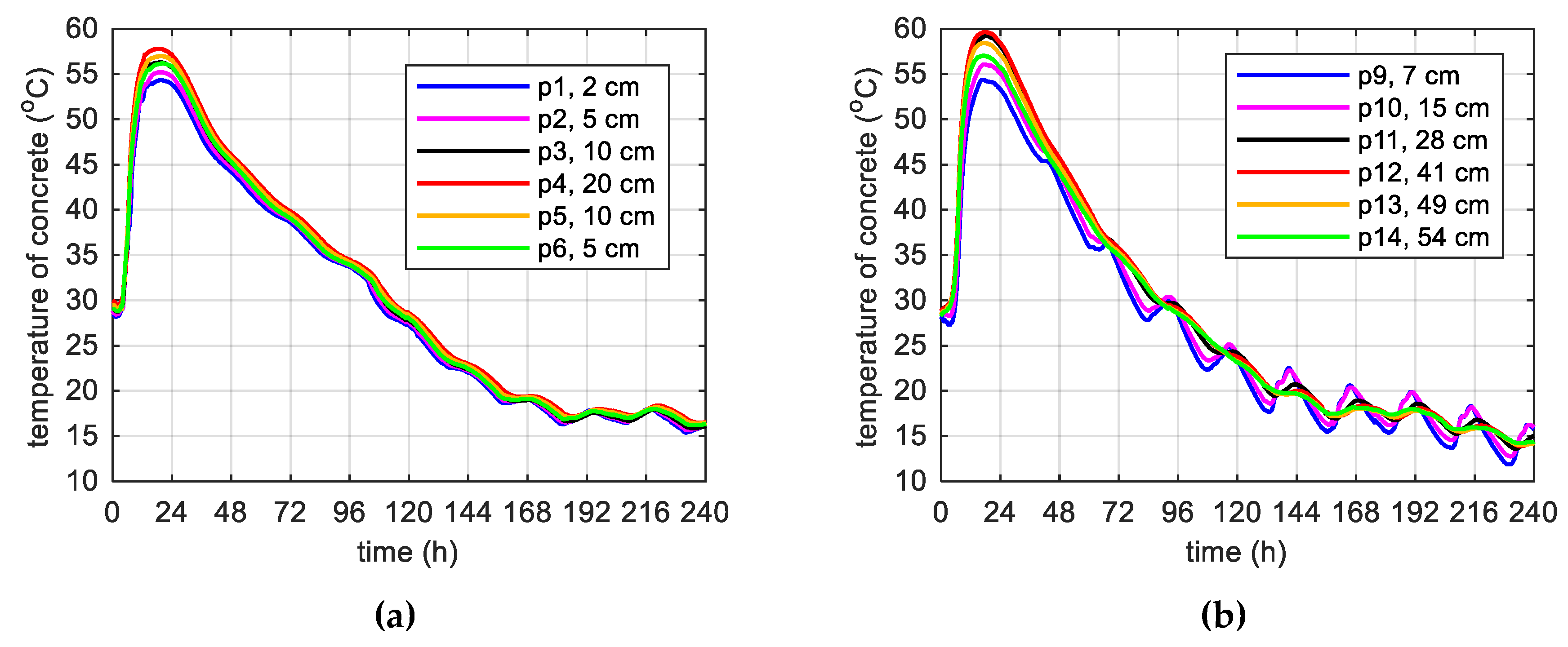 Materials 12 03089 g024