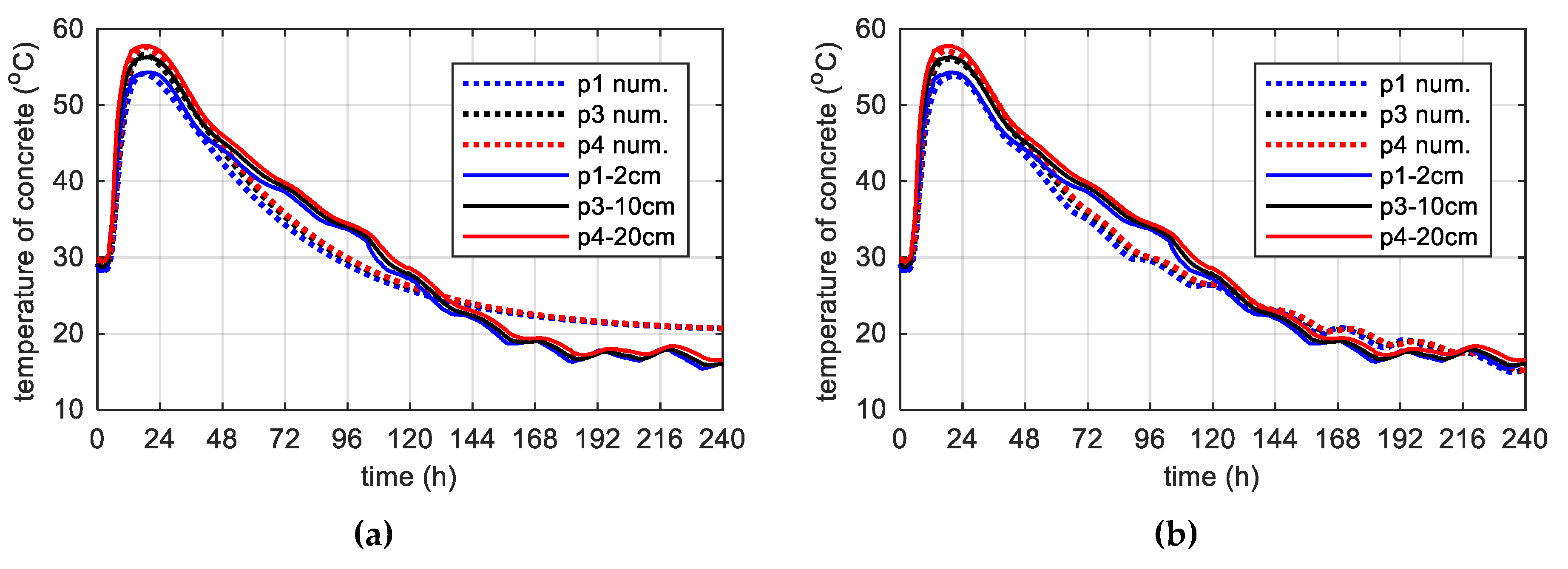 Materials 12 03089 g025