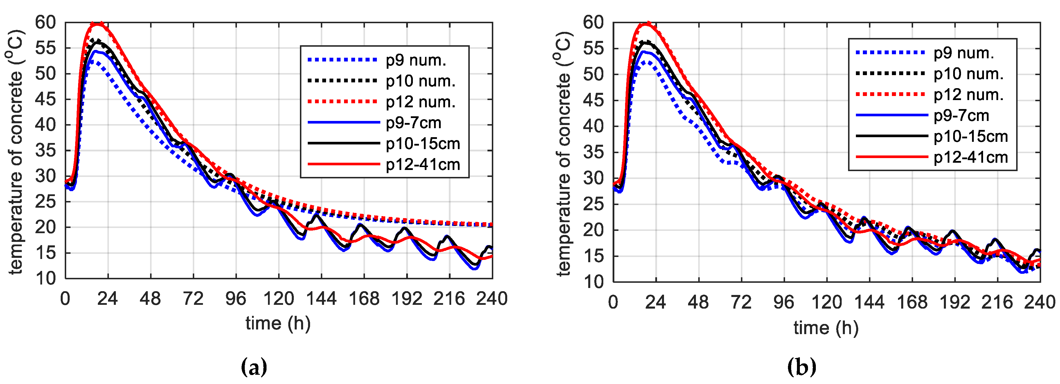 Materials 12 03089 g026