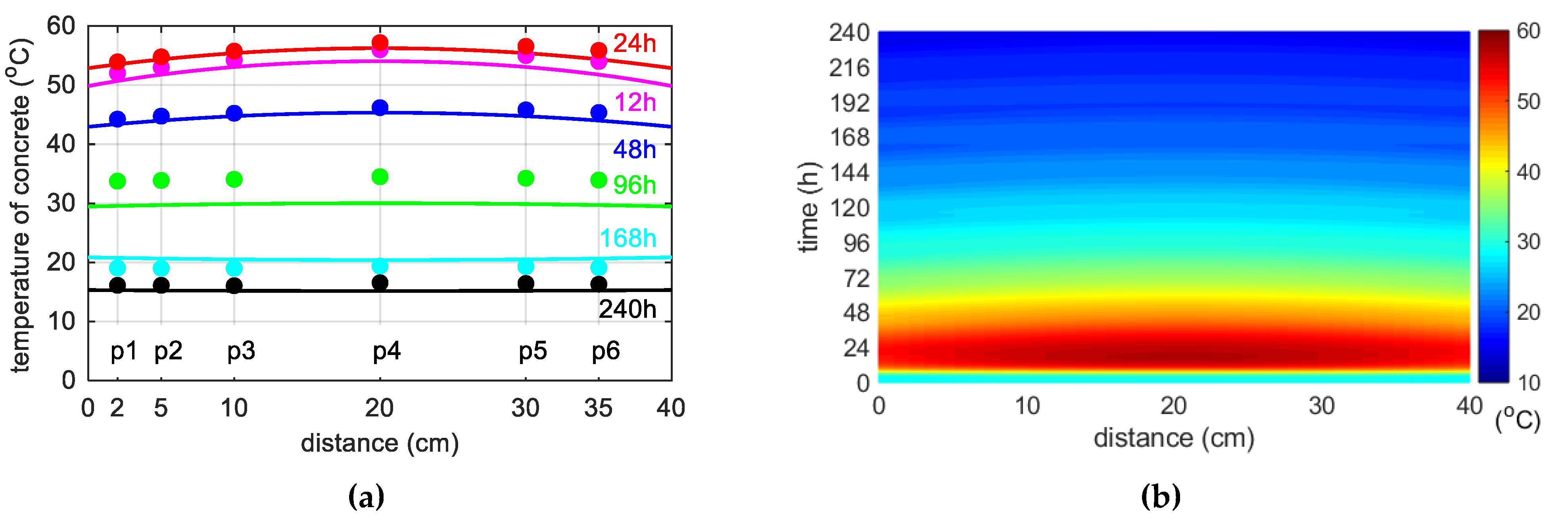 Materials 12 03089 g027