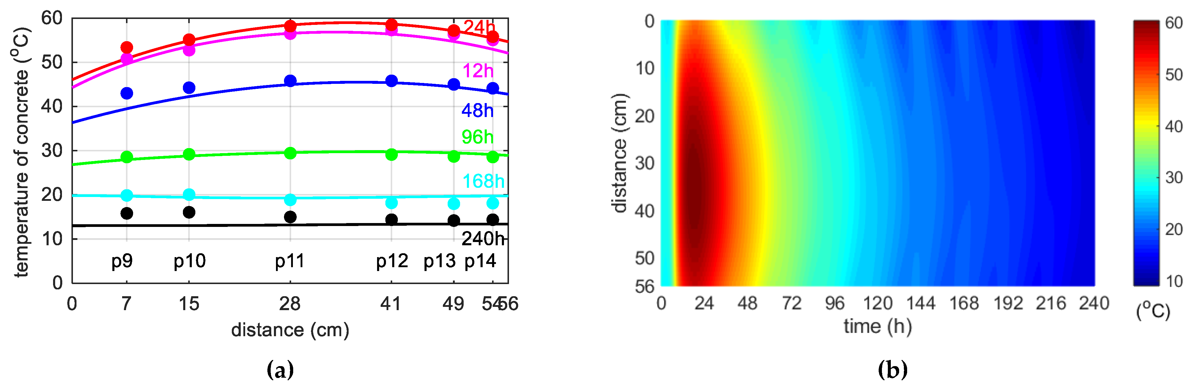 Materials 12 03089 g028