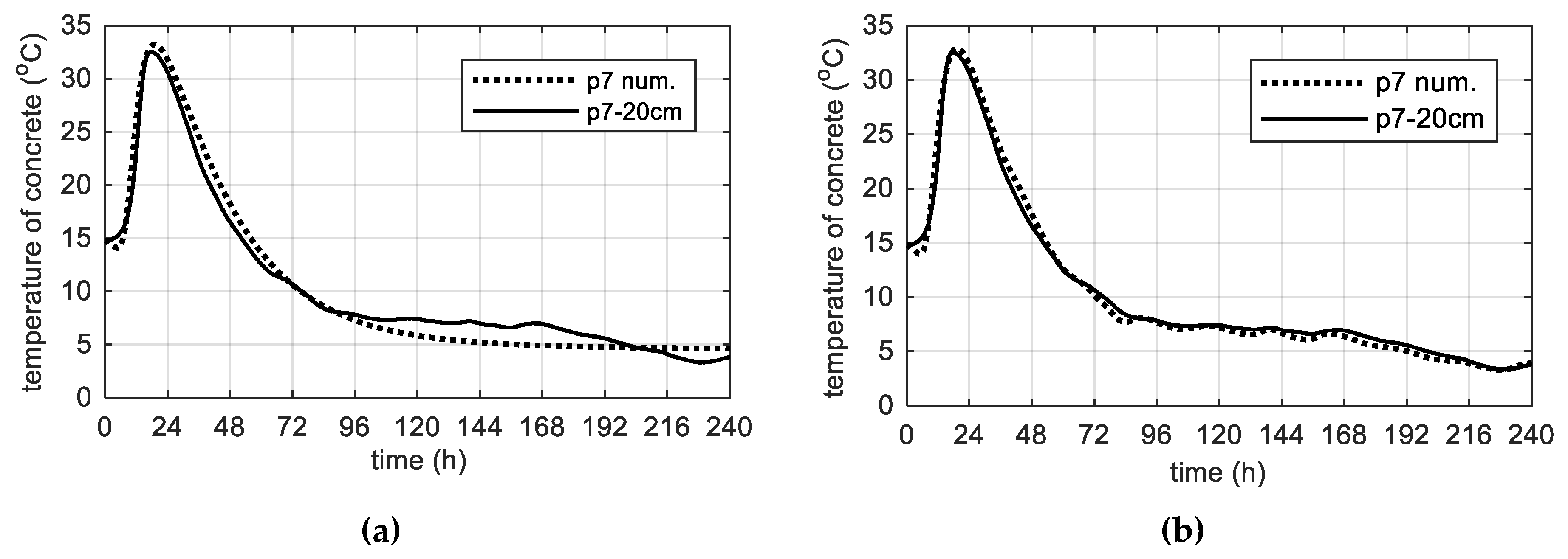 Materials 12 03089 g029