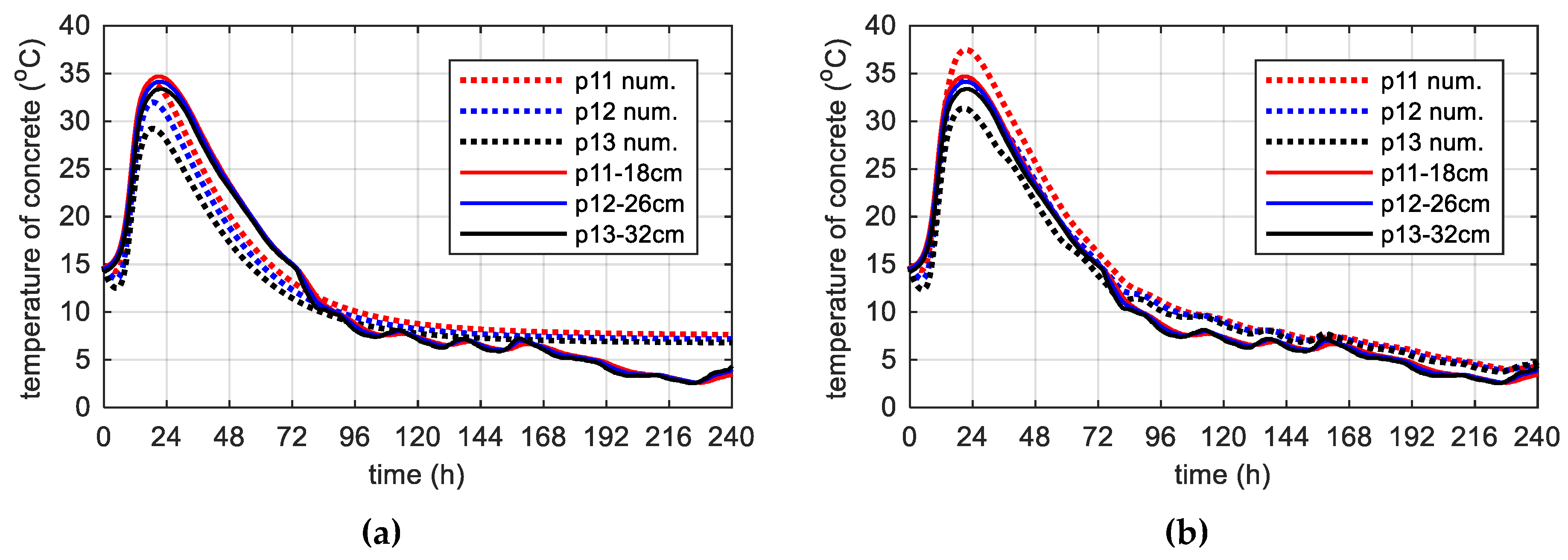Materials 12 03089 g031