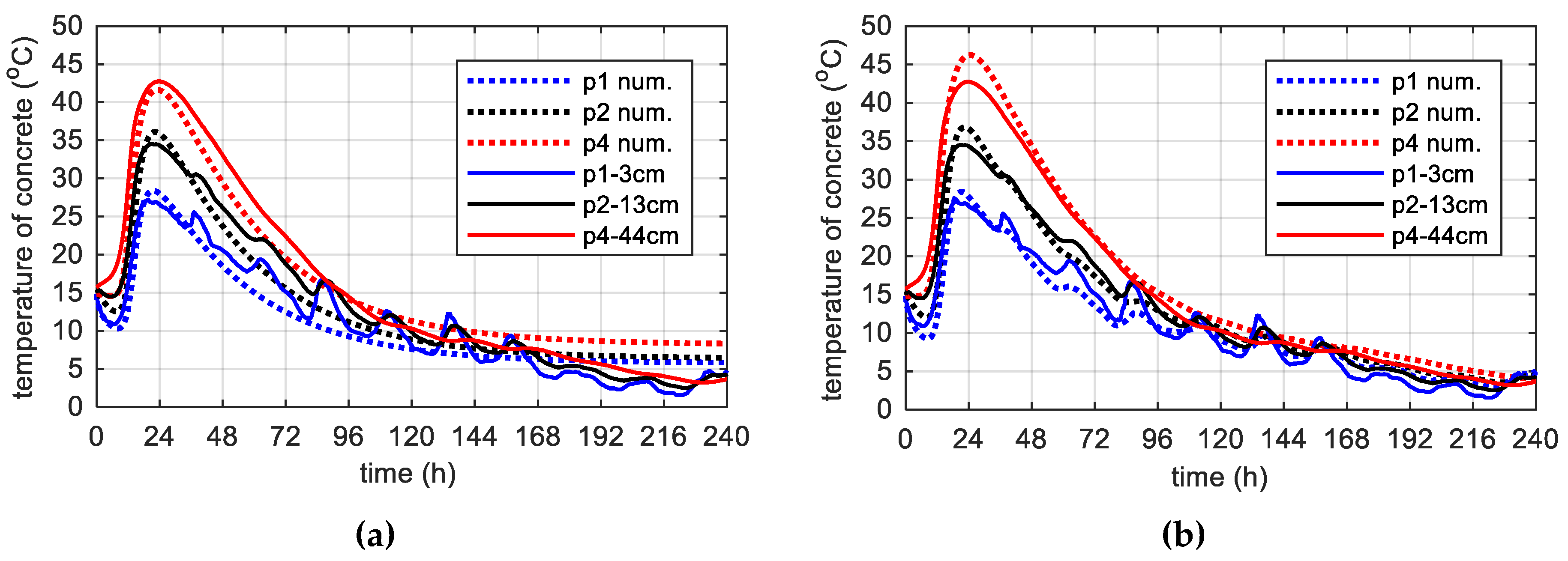Materials 12 03089 g032