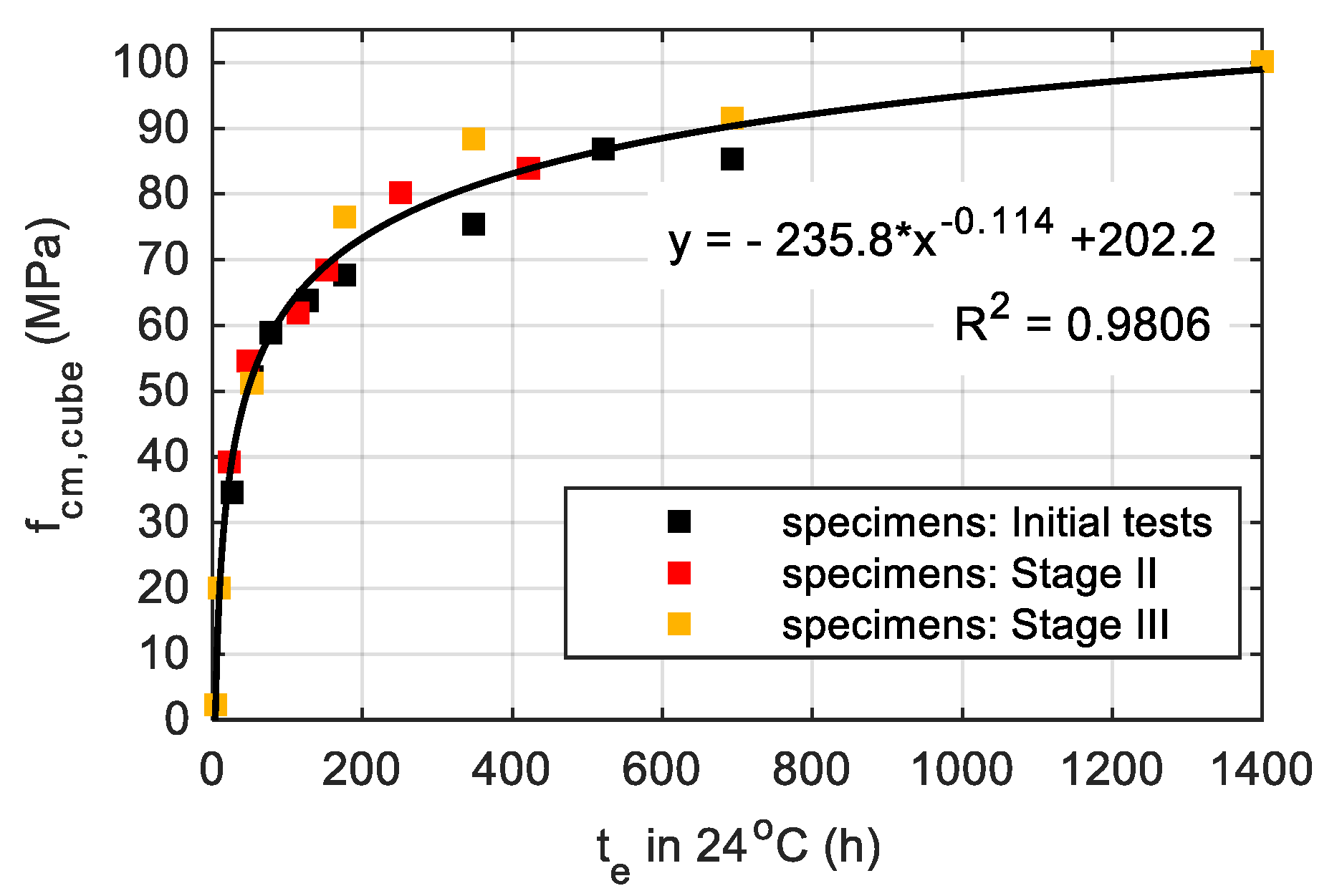 Materials 12 03089 g033
