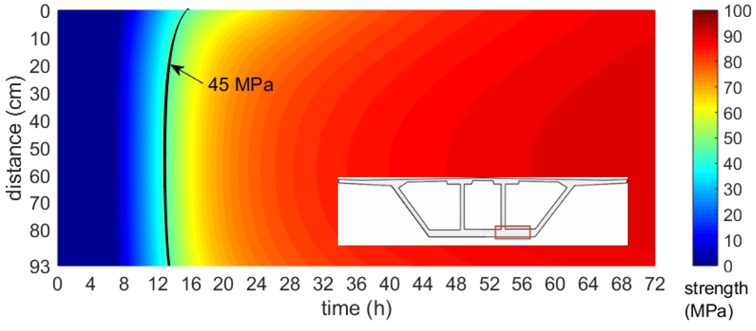 Materials 12 03089 g034