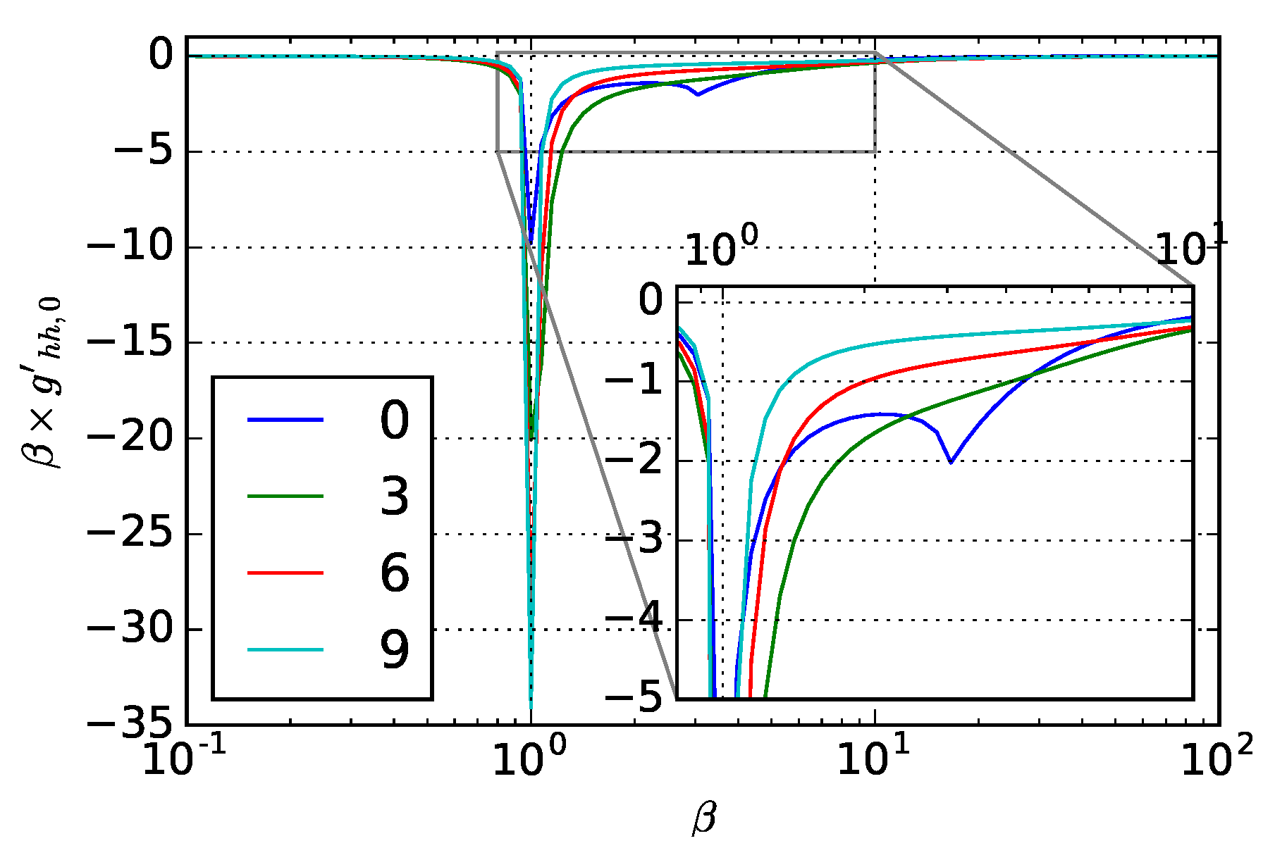 Materials 12 03090 g003 Materials 12 03090 g003