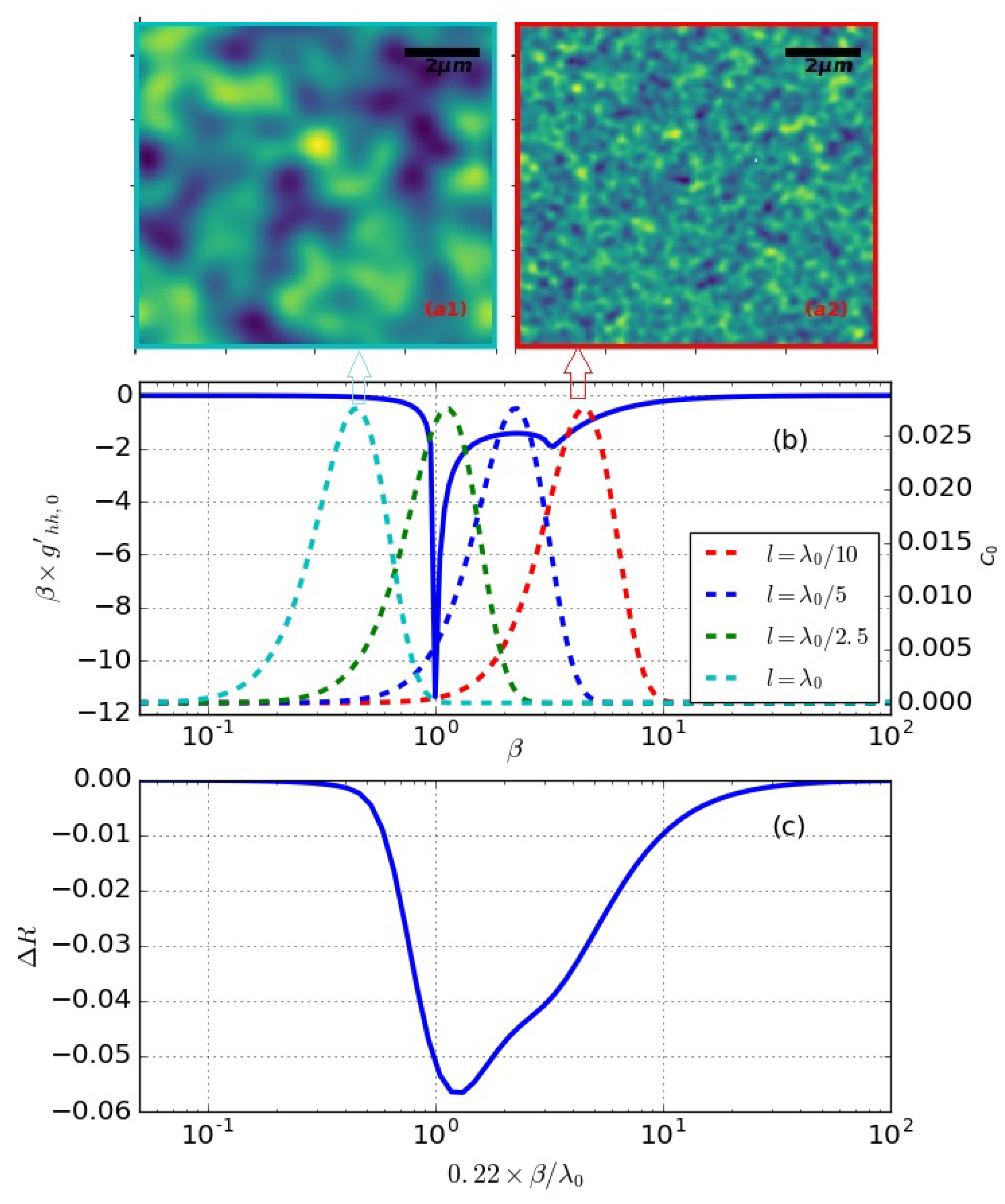 Materials 12 03090 g004 Materials 12 03090 g004
