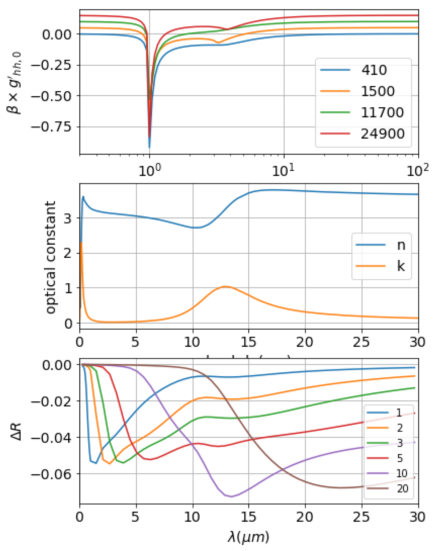 Materials 12 03090 g006 Materials 12 03090 g006
