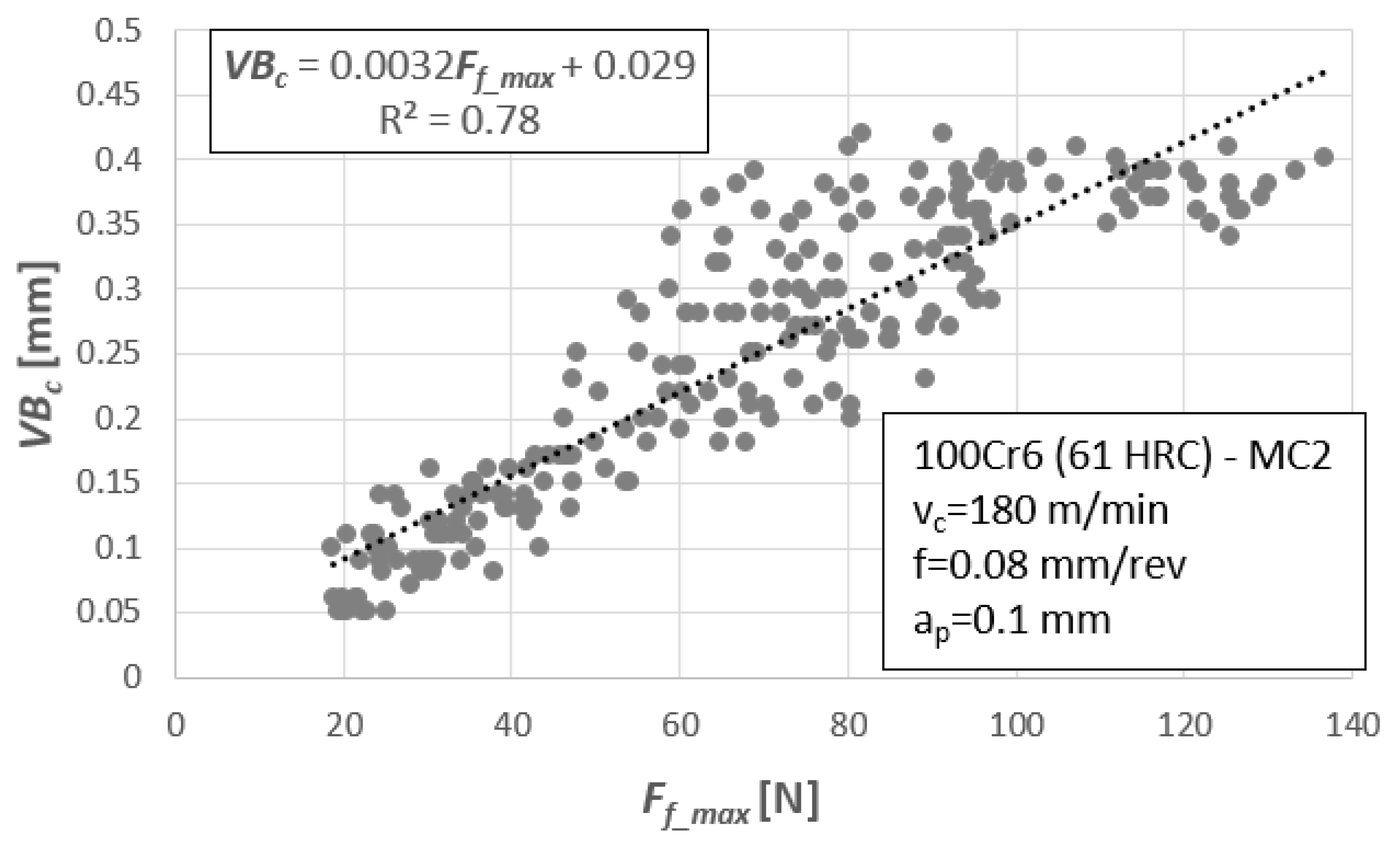 Materials 12 03091 g009 550