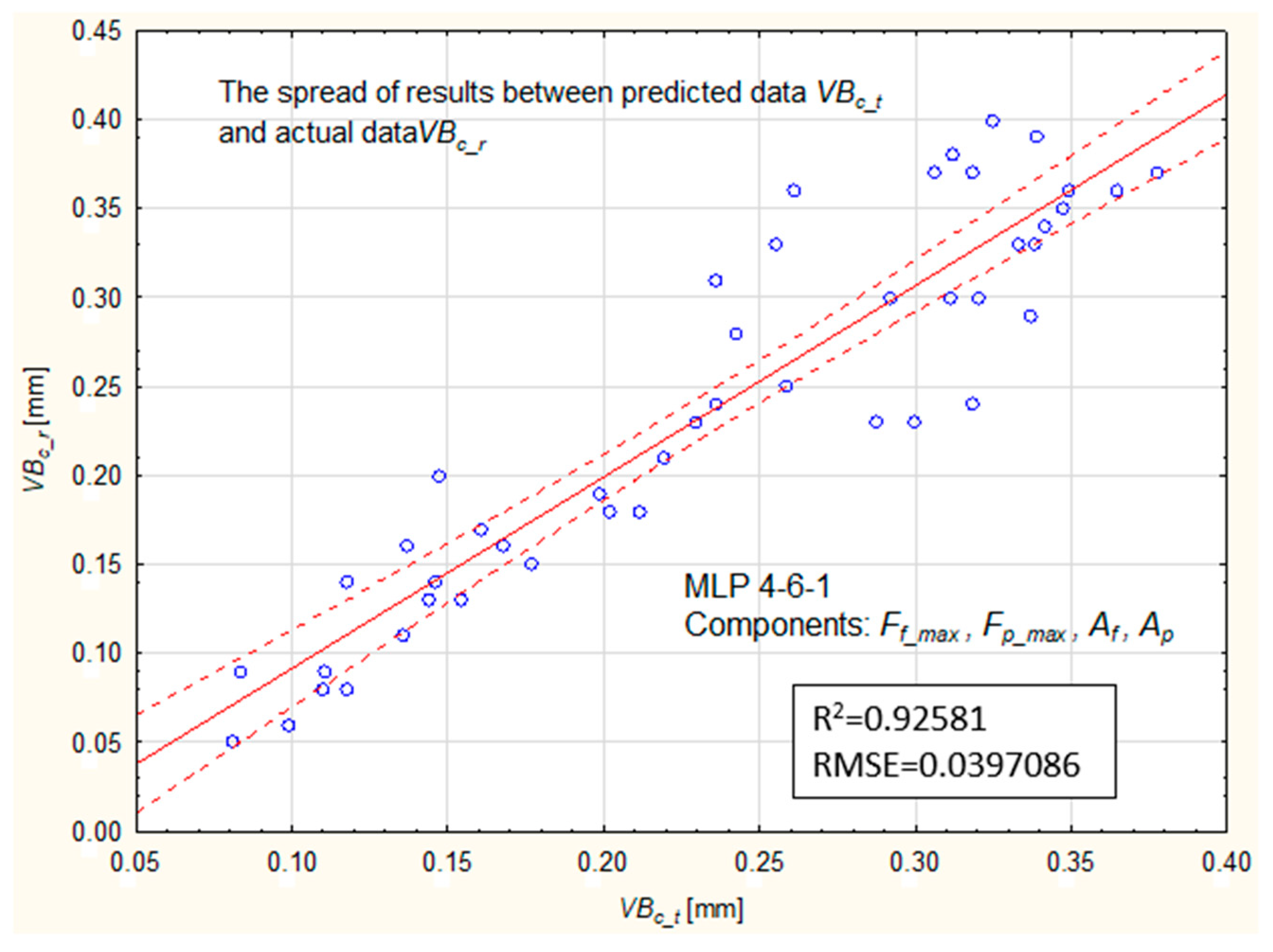 Materials 12 03091 g013 550