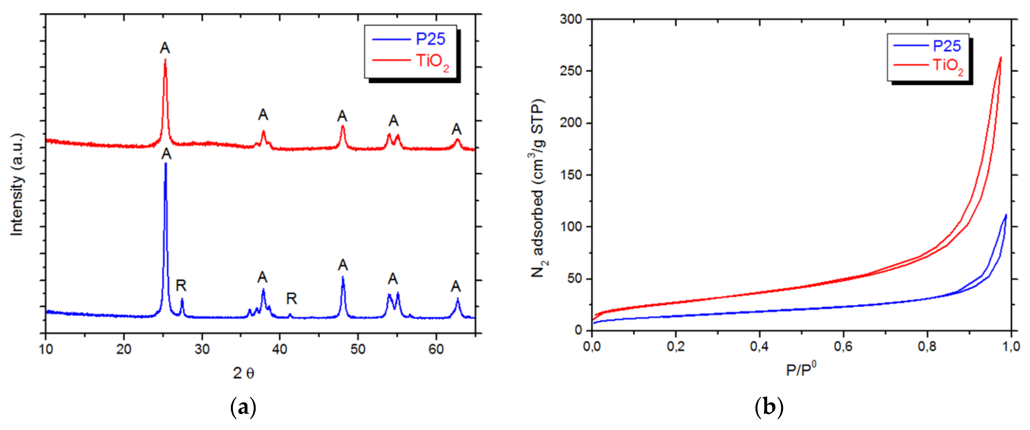Materials 12 03093 g002 Materials 12 03093 g002