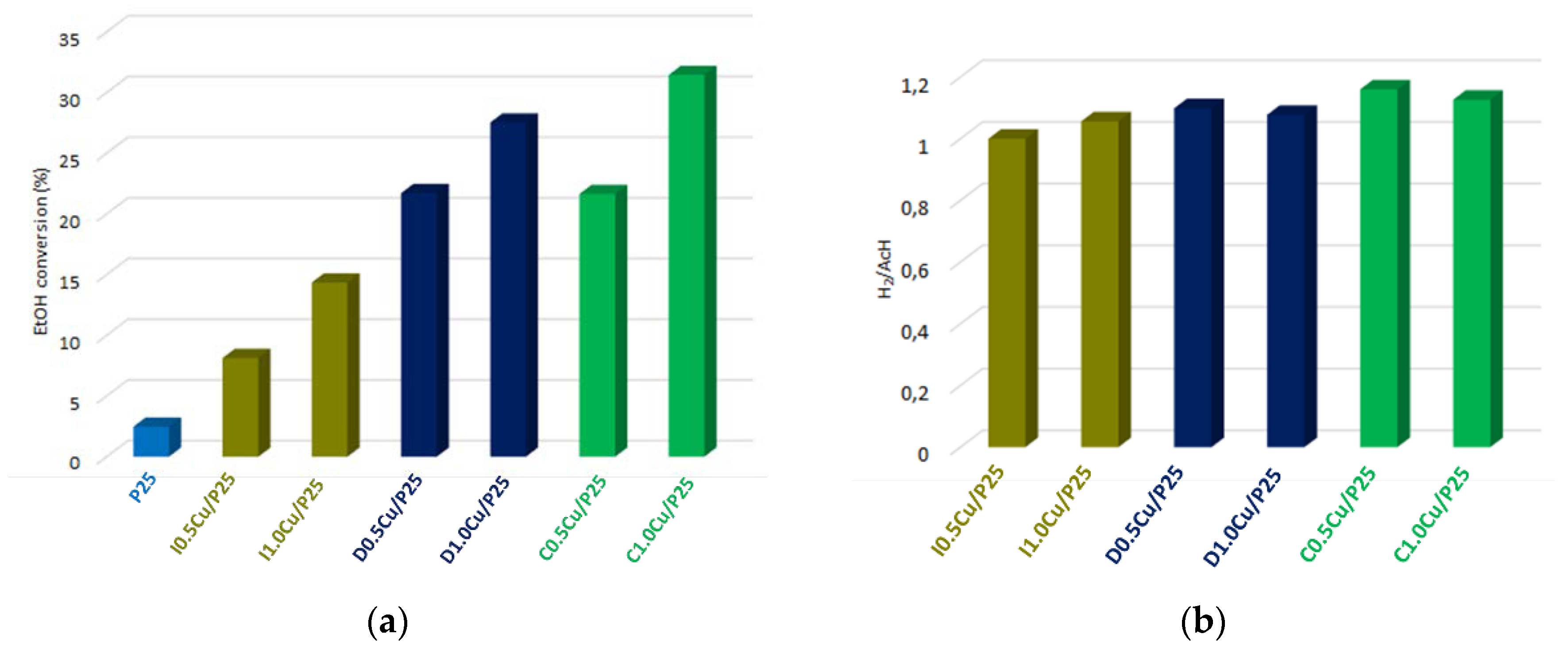Materials 12 03093 g004 Materials 12 03093 g004